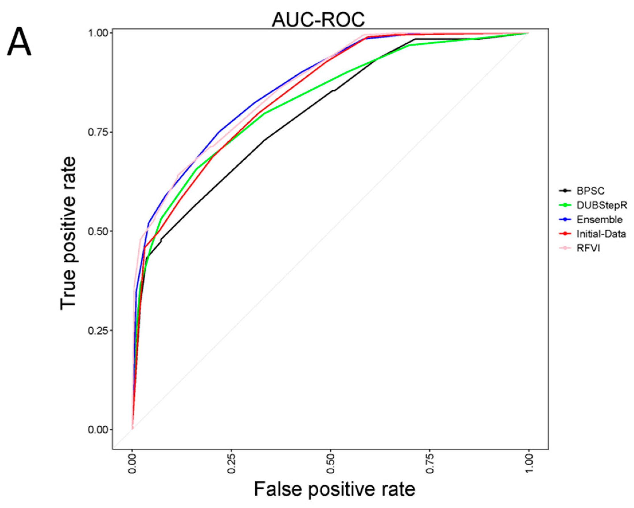 Applsci 13 02353 g002a