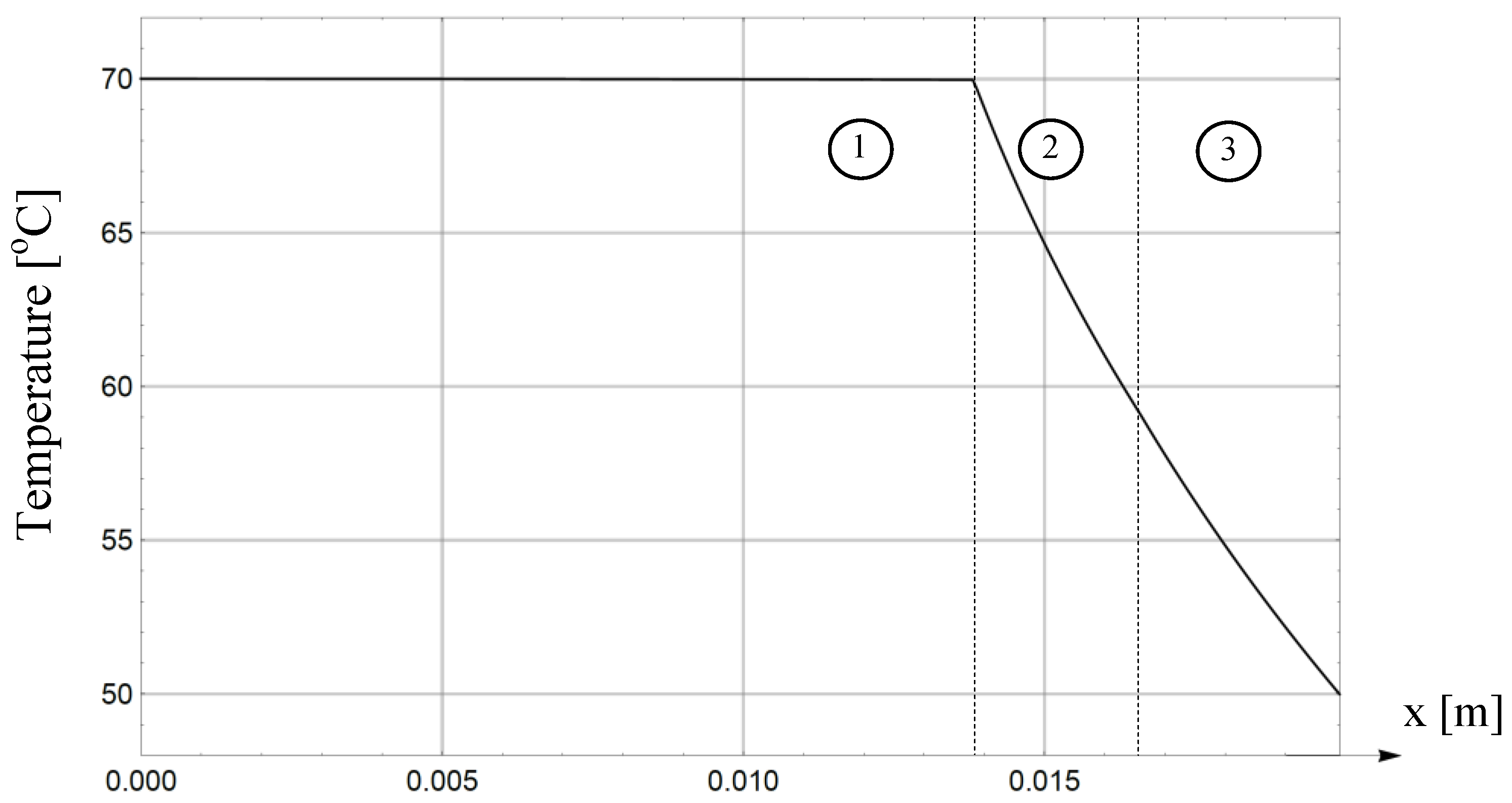 Applsci 13 02354 g002