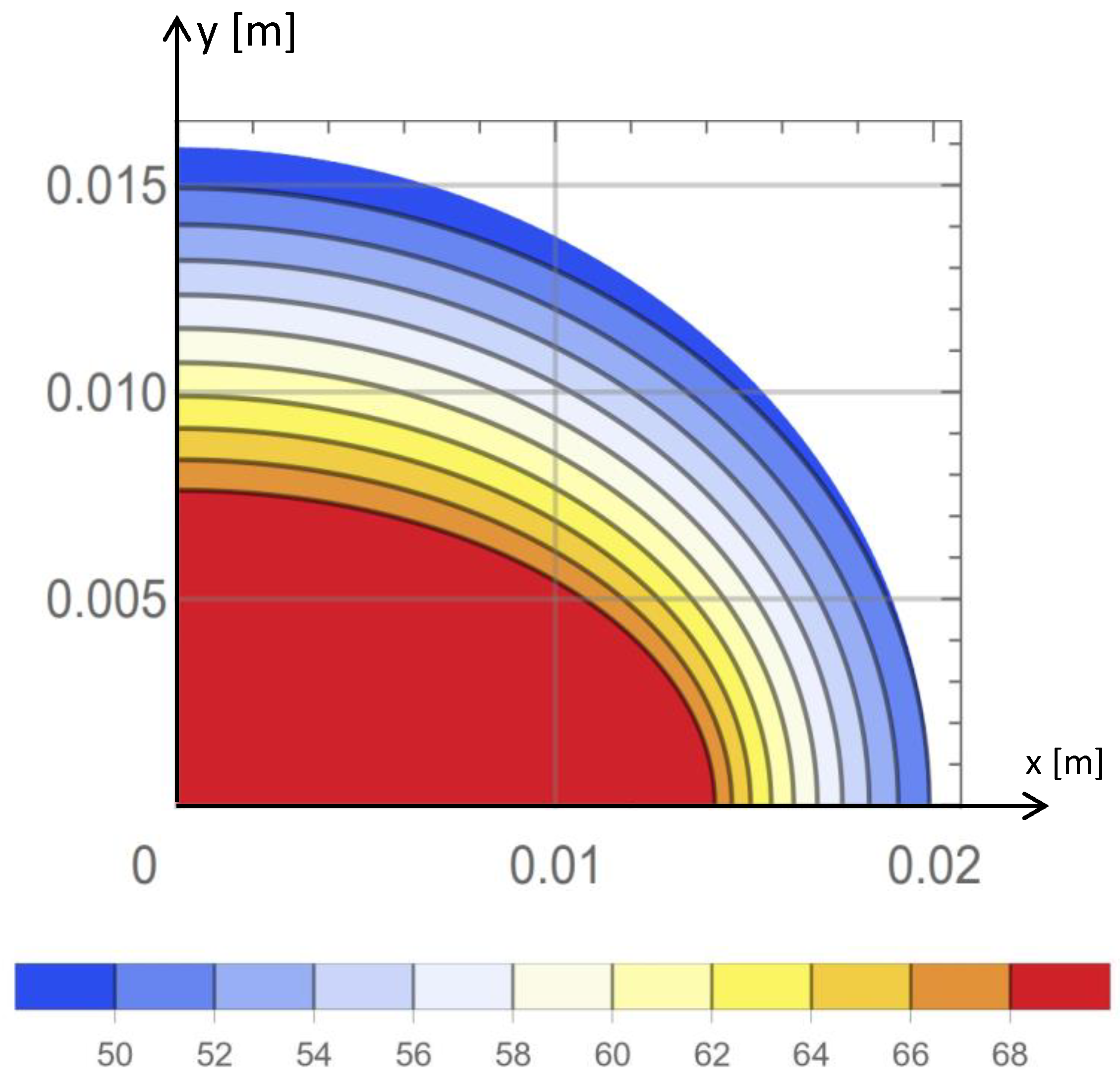 Applsci 13 02354 g004