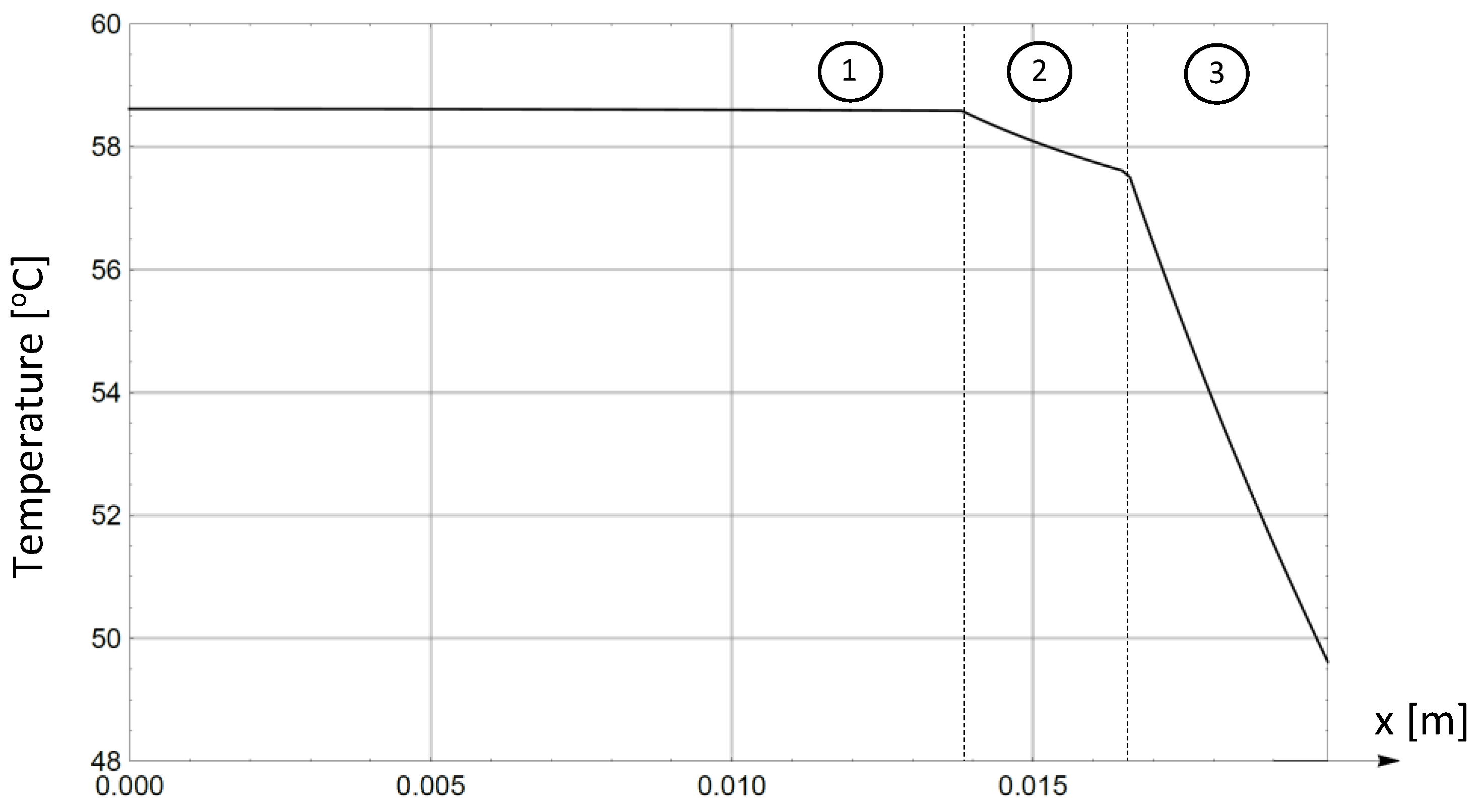 Applsci 13 02354 g005