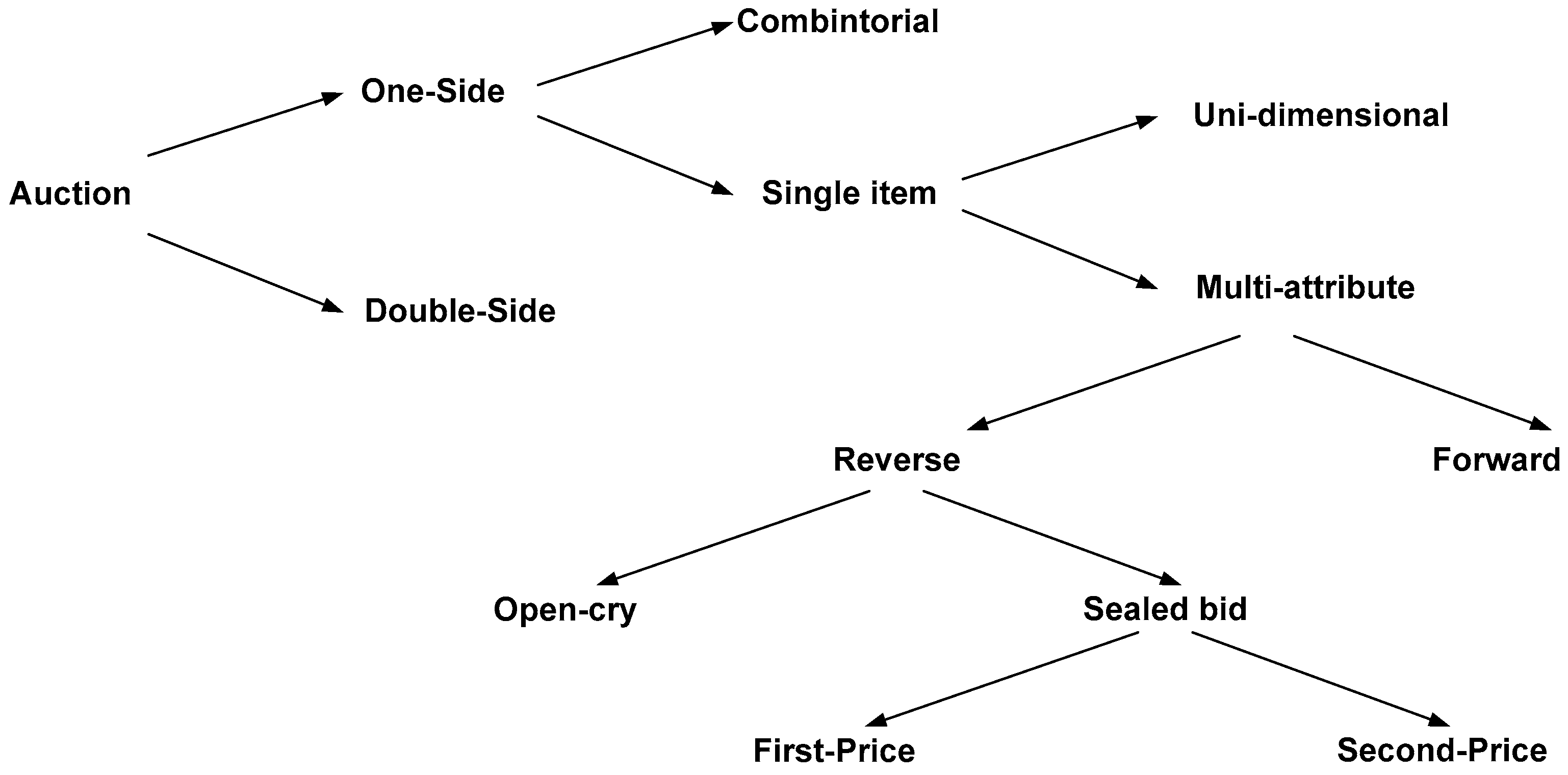 Applsci 13 02355 g001