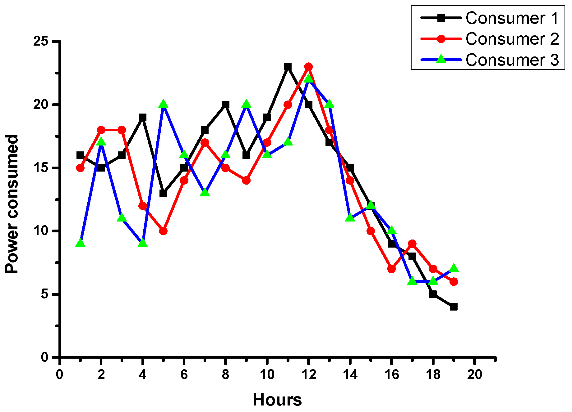 Applsci 13 02355 g002