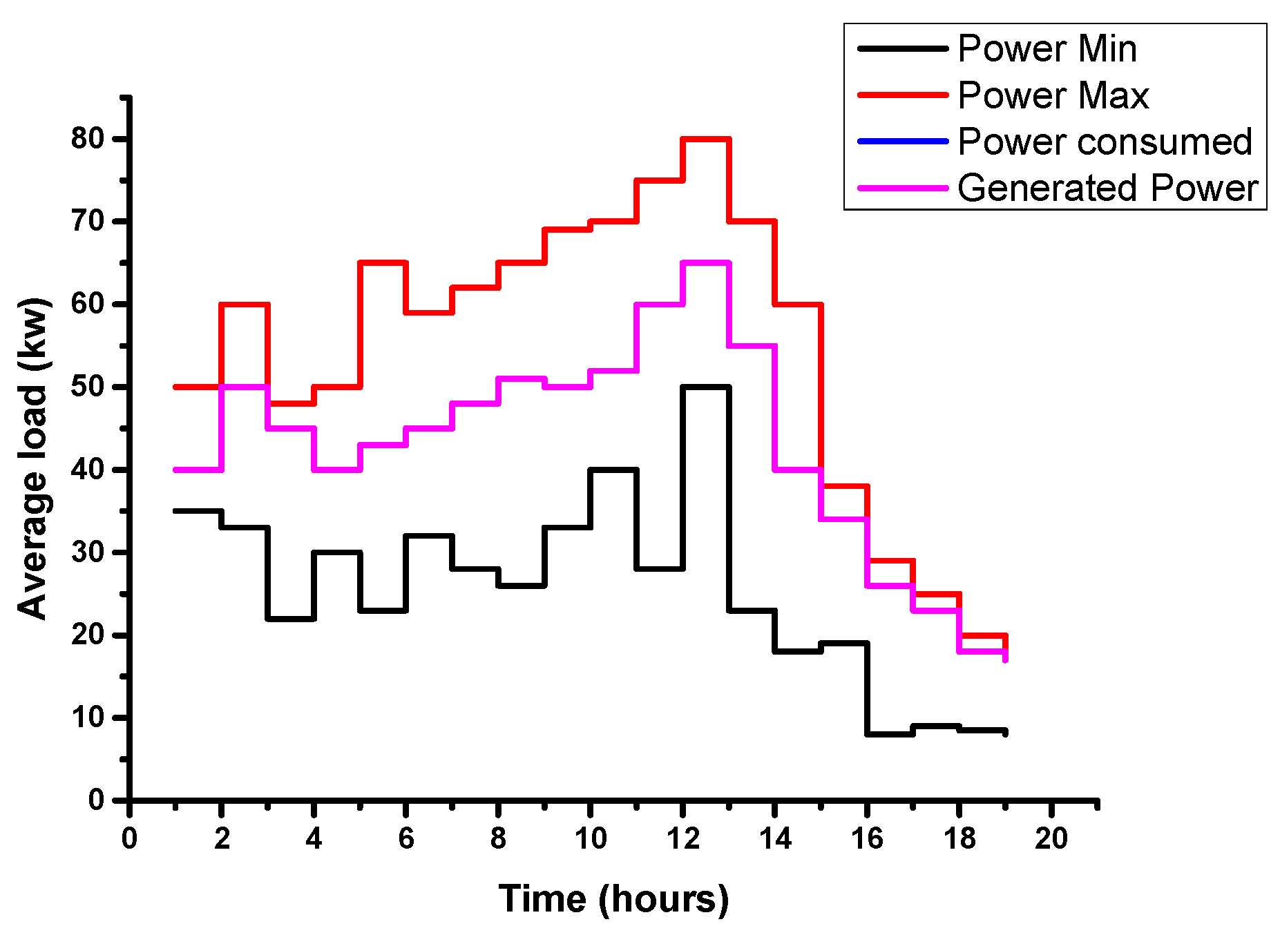 Applsci 13 02355 g003