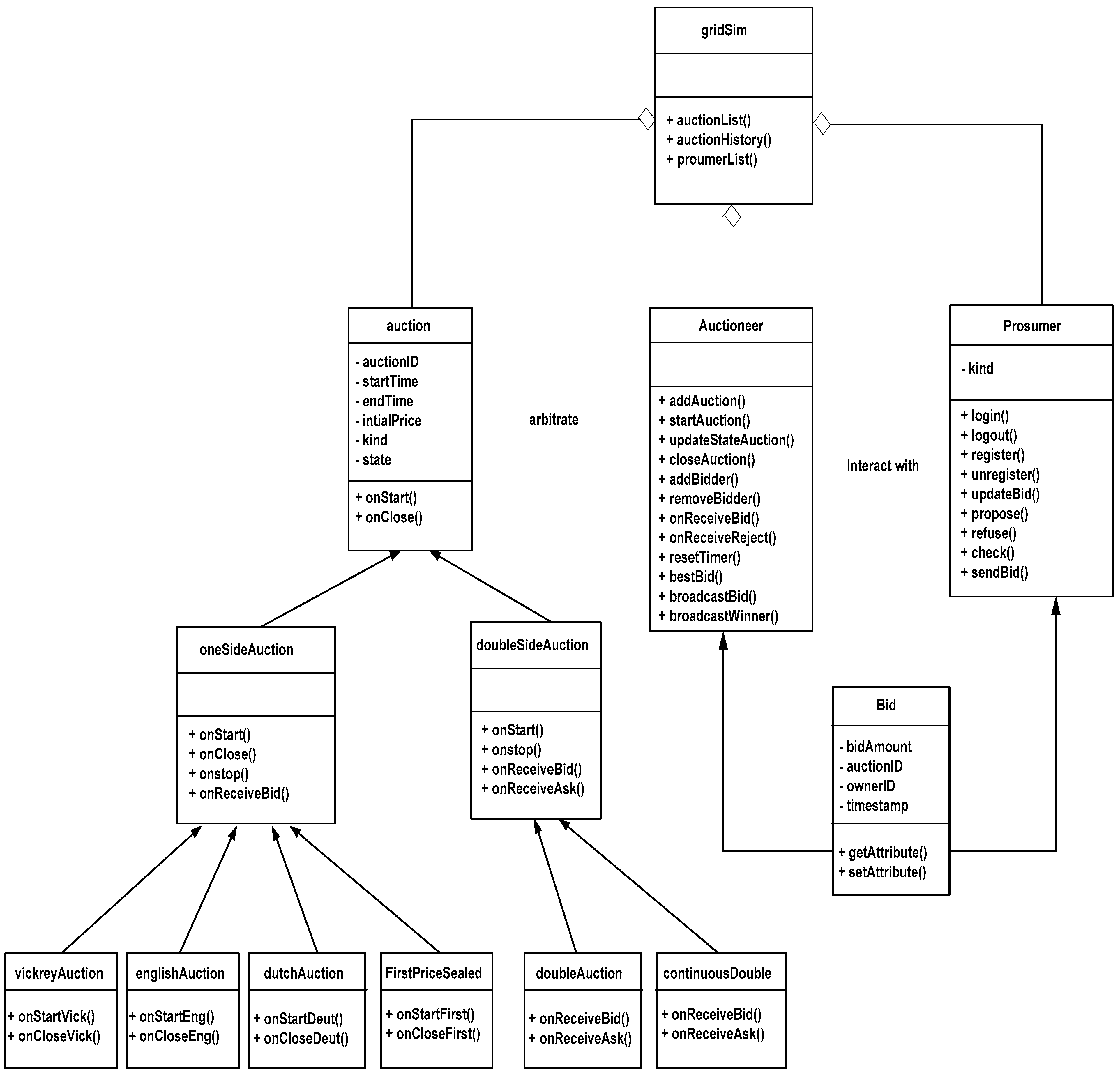 Applsci 13 02355 g005