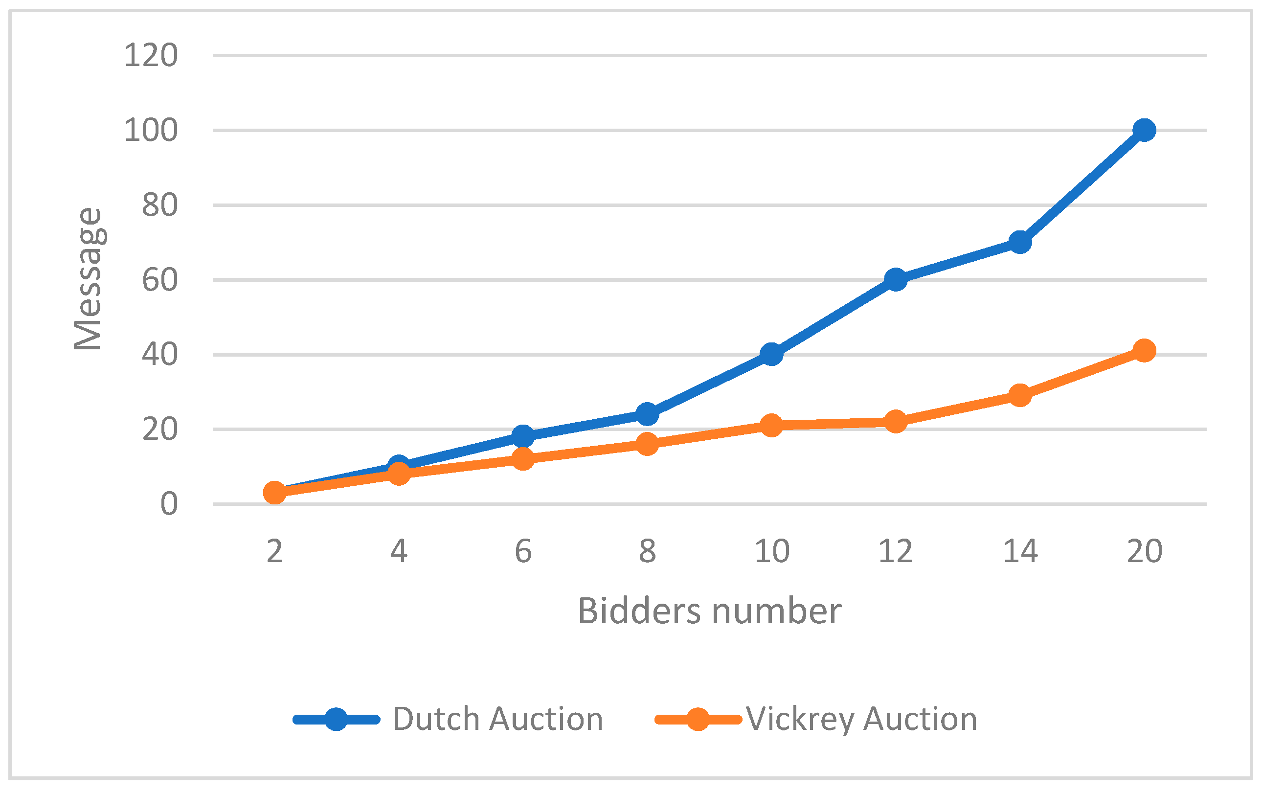 Applsci 13 02355 g006