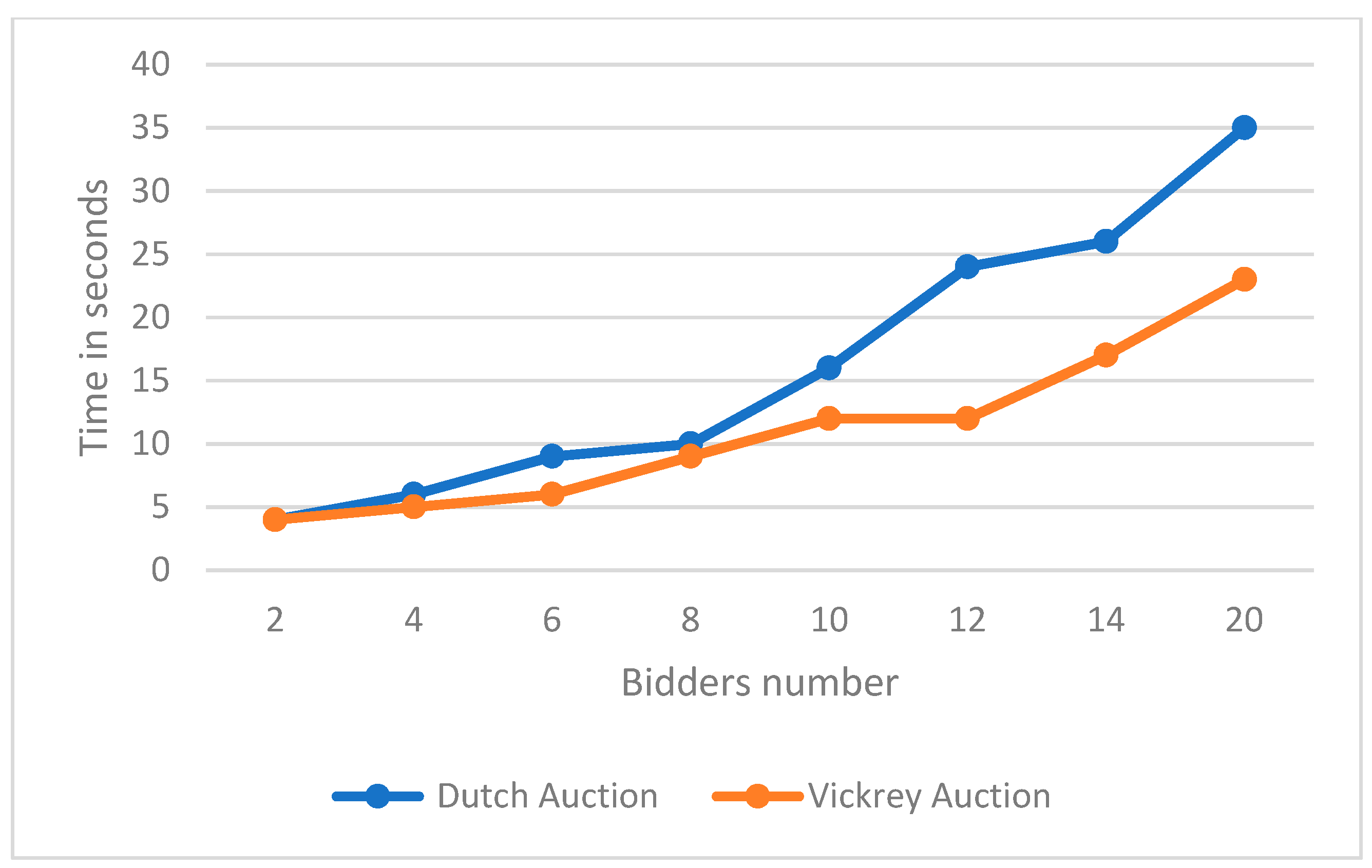 Applsci 13 02355 g007