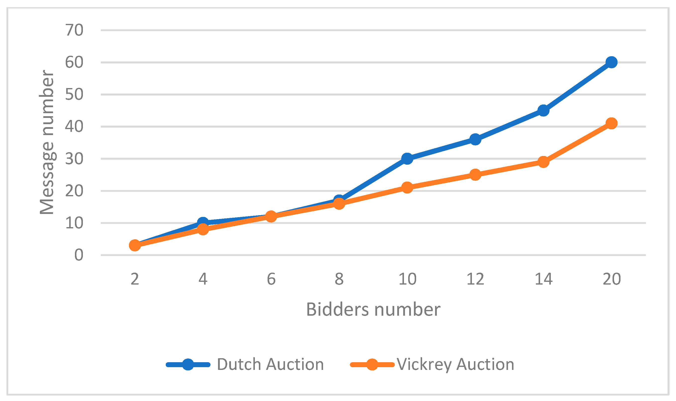 Applsci 13 02355 g008