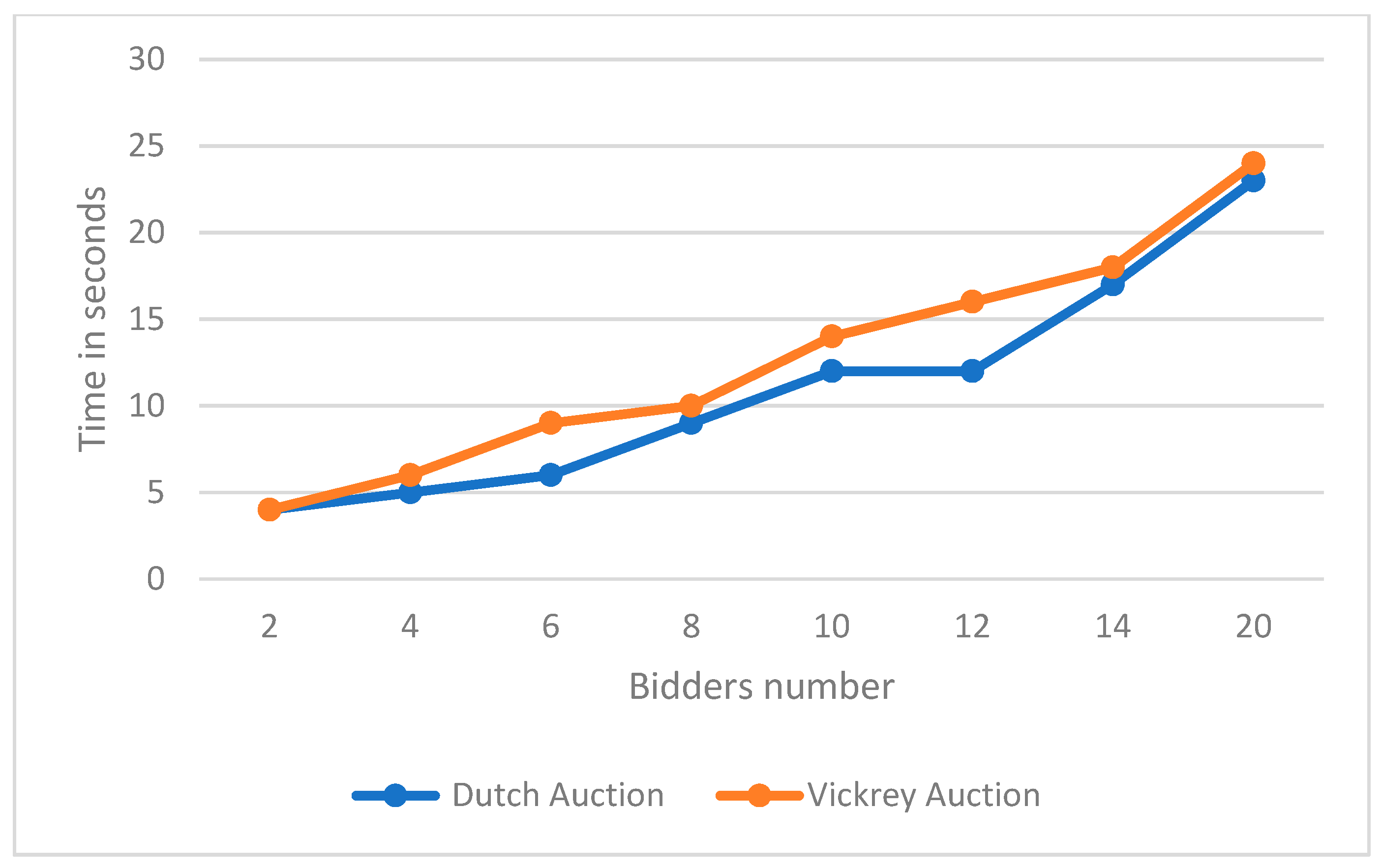 Applsci 13 02355 g009