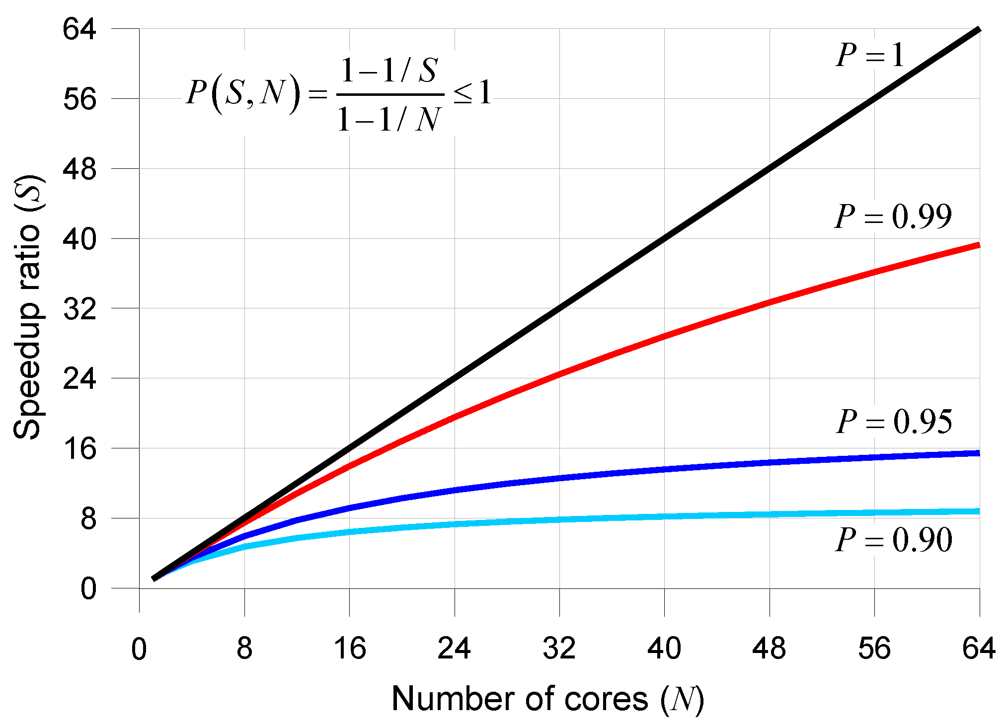 Applsci 13 02356 g009