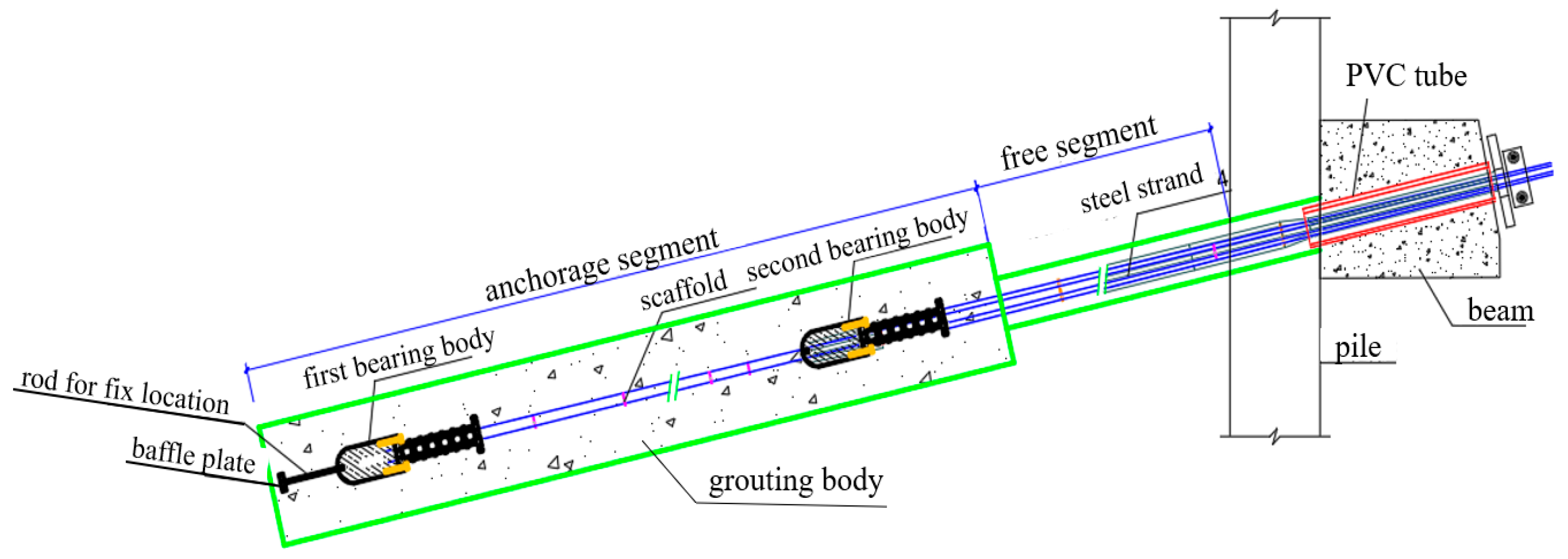 Applsci 13 02357 g001