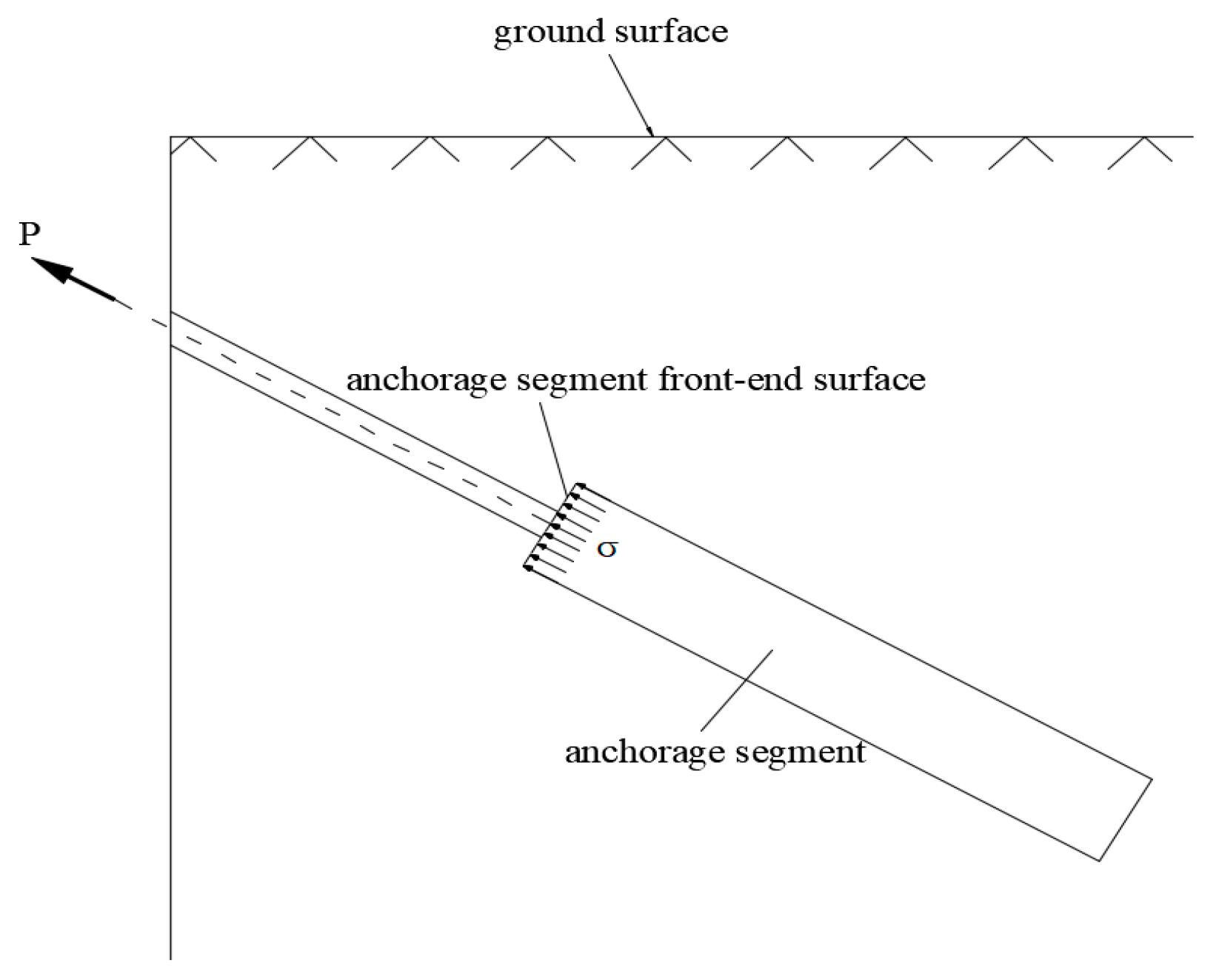 Applsci 13 02357 g002