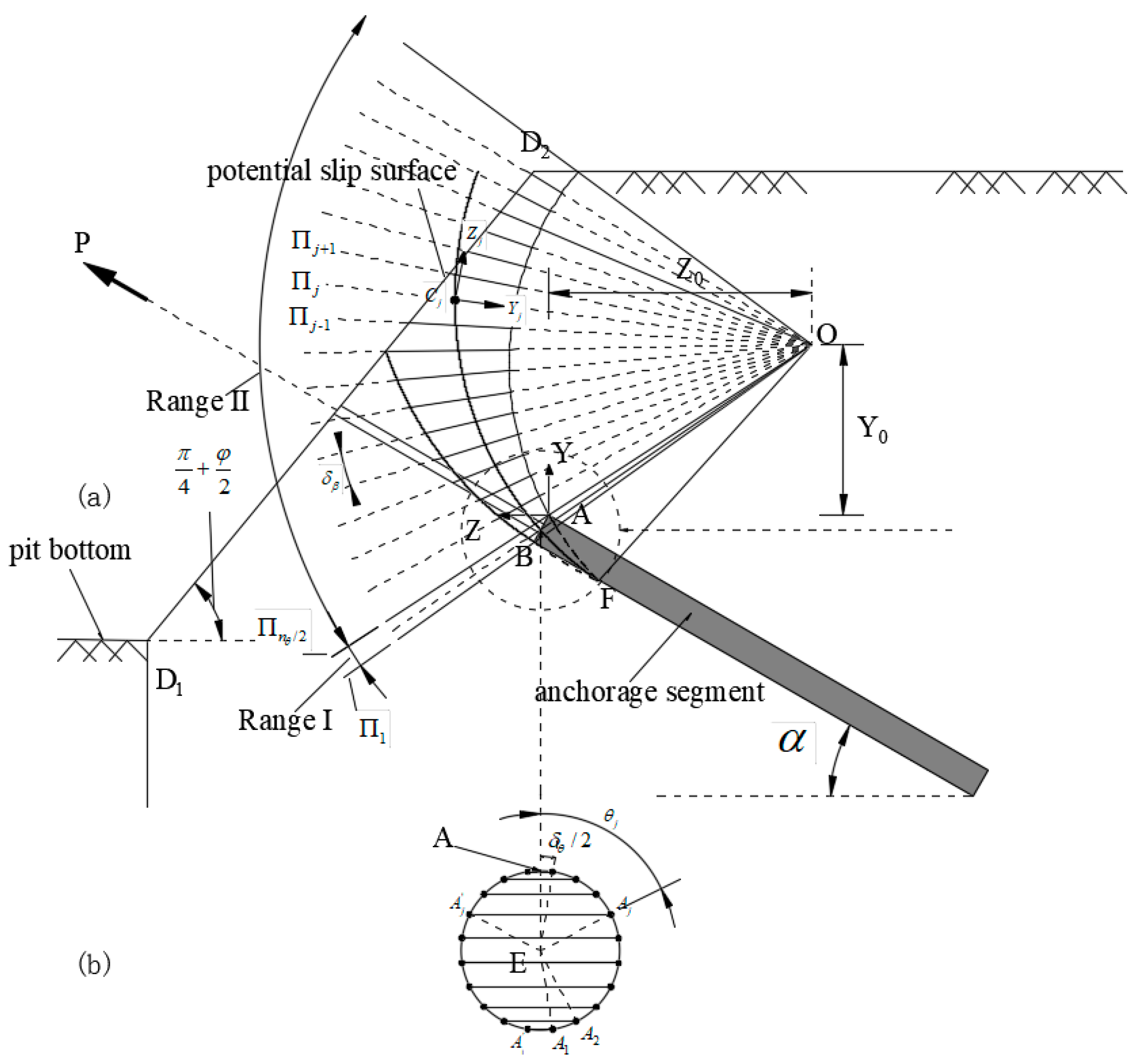 Applsci 13 02357 g006