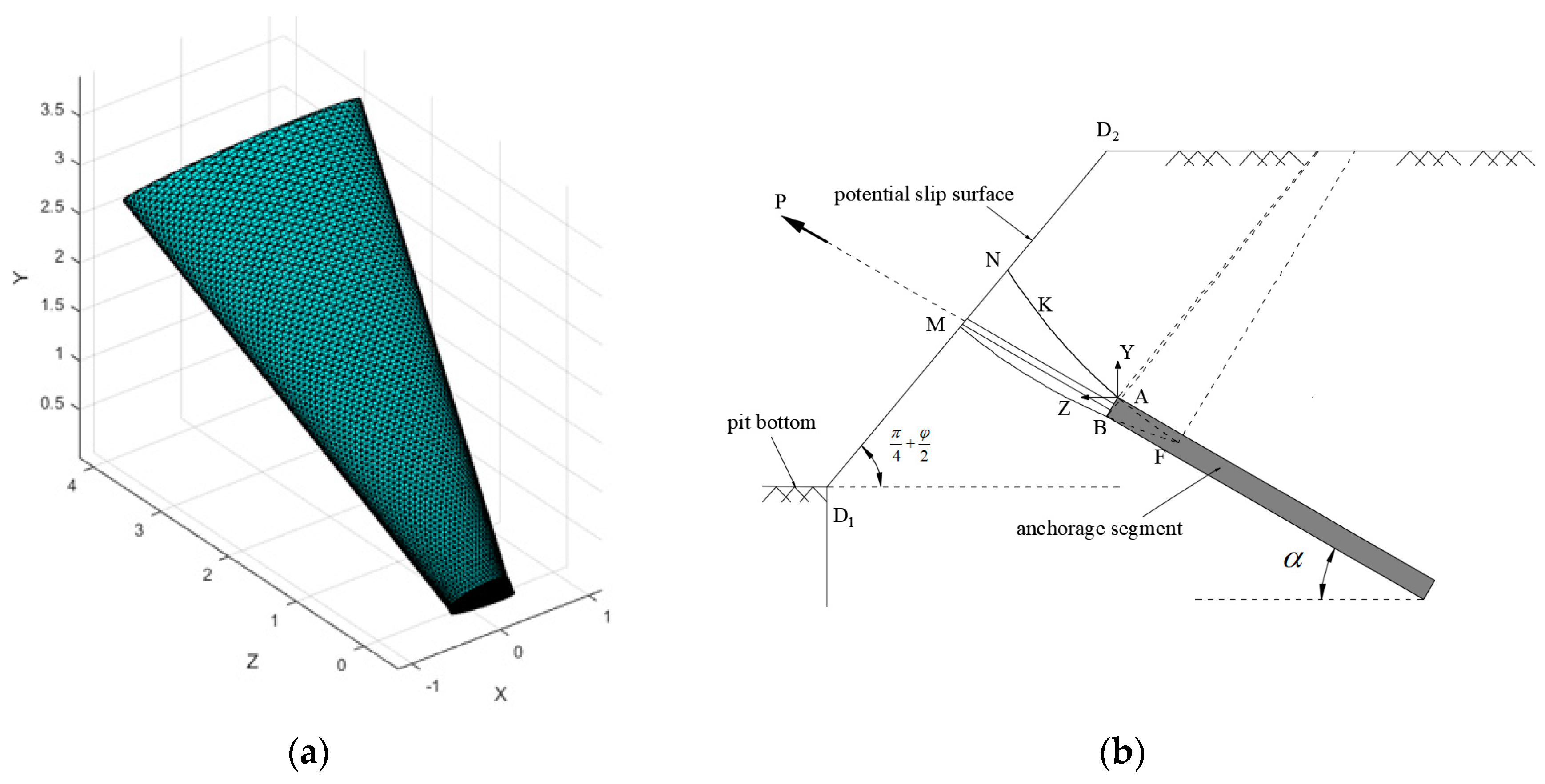 Applsci 13 02357 g012