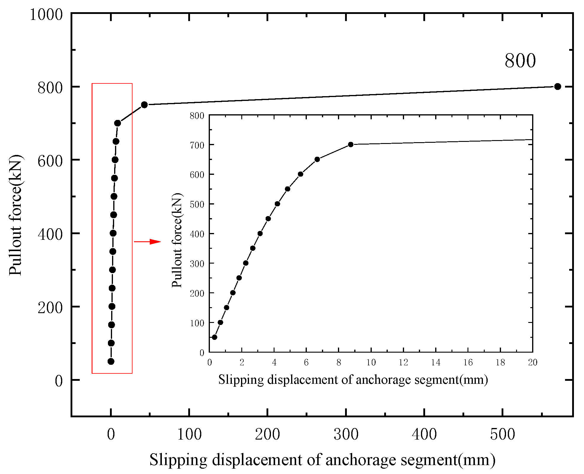 Applsci 13 02357 g015