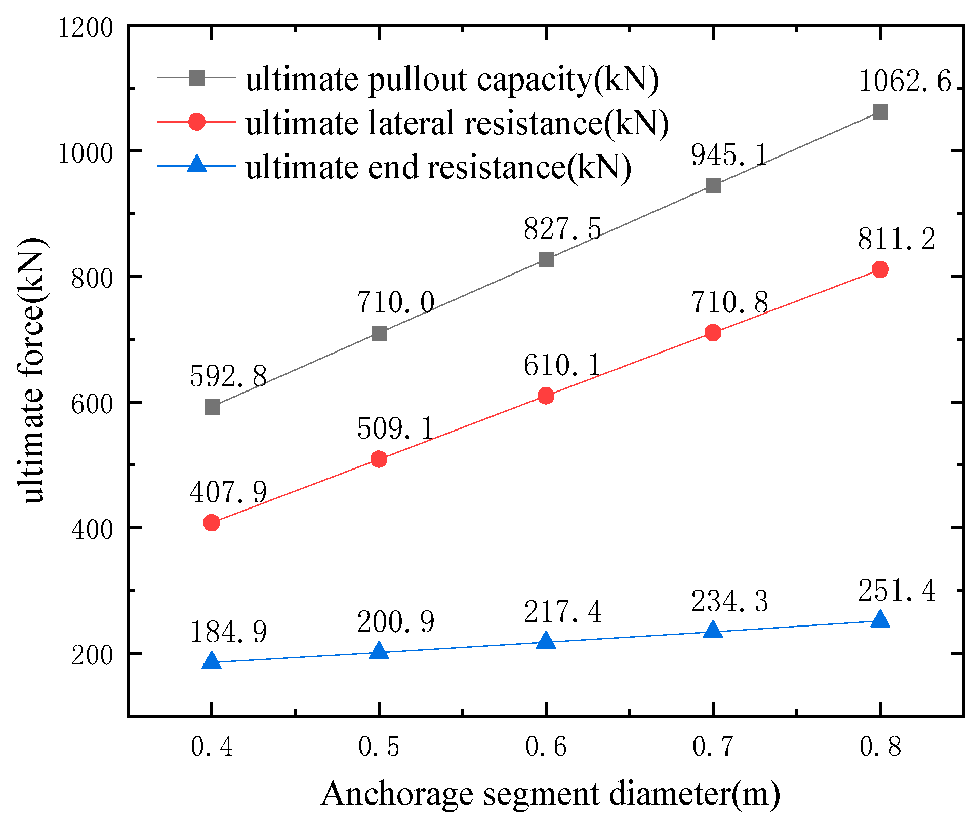 Applsci 13 02357 g016