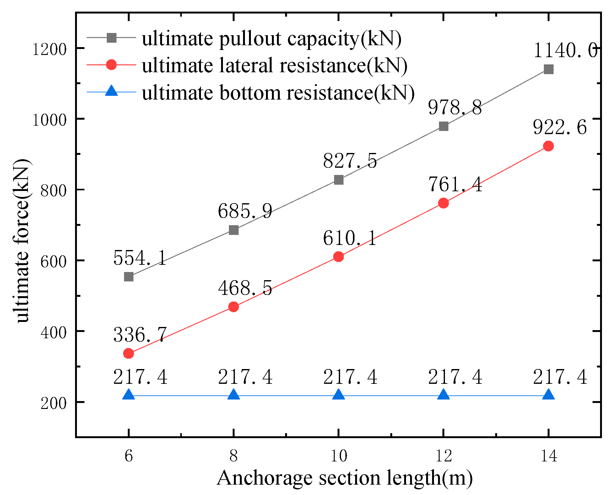 Applsci 13 02357 g017