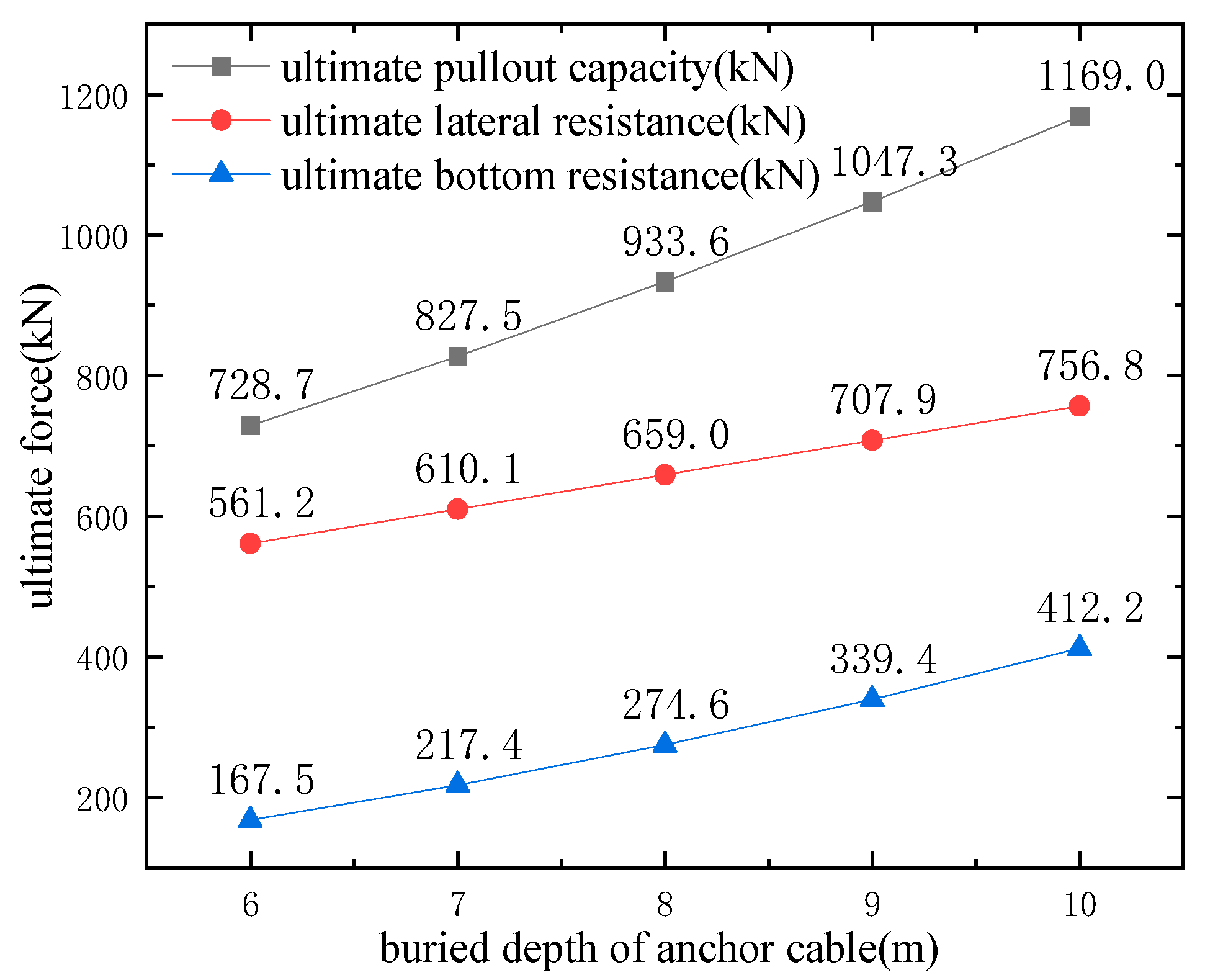 Applsci 13 02357 g019