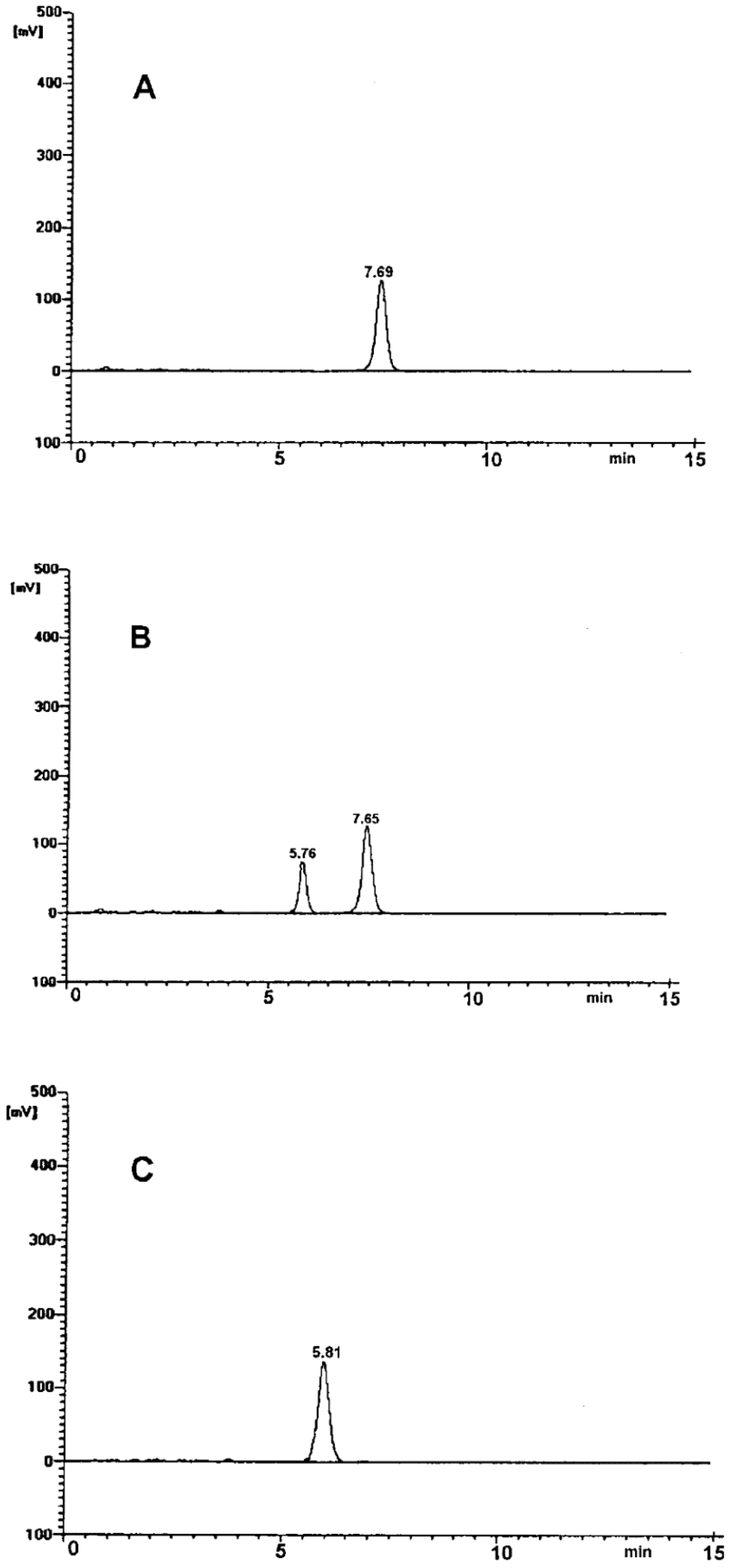 Applsci 13 02358 g001