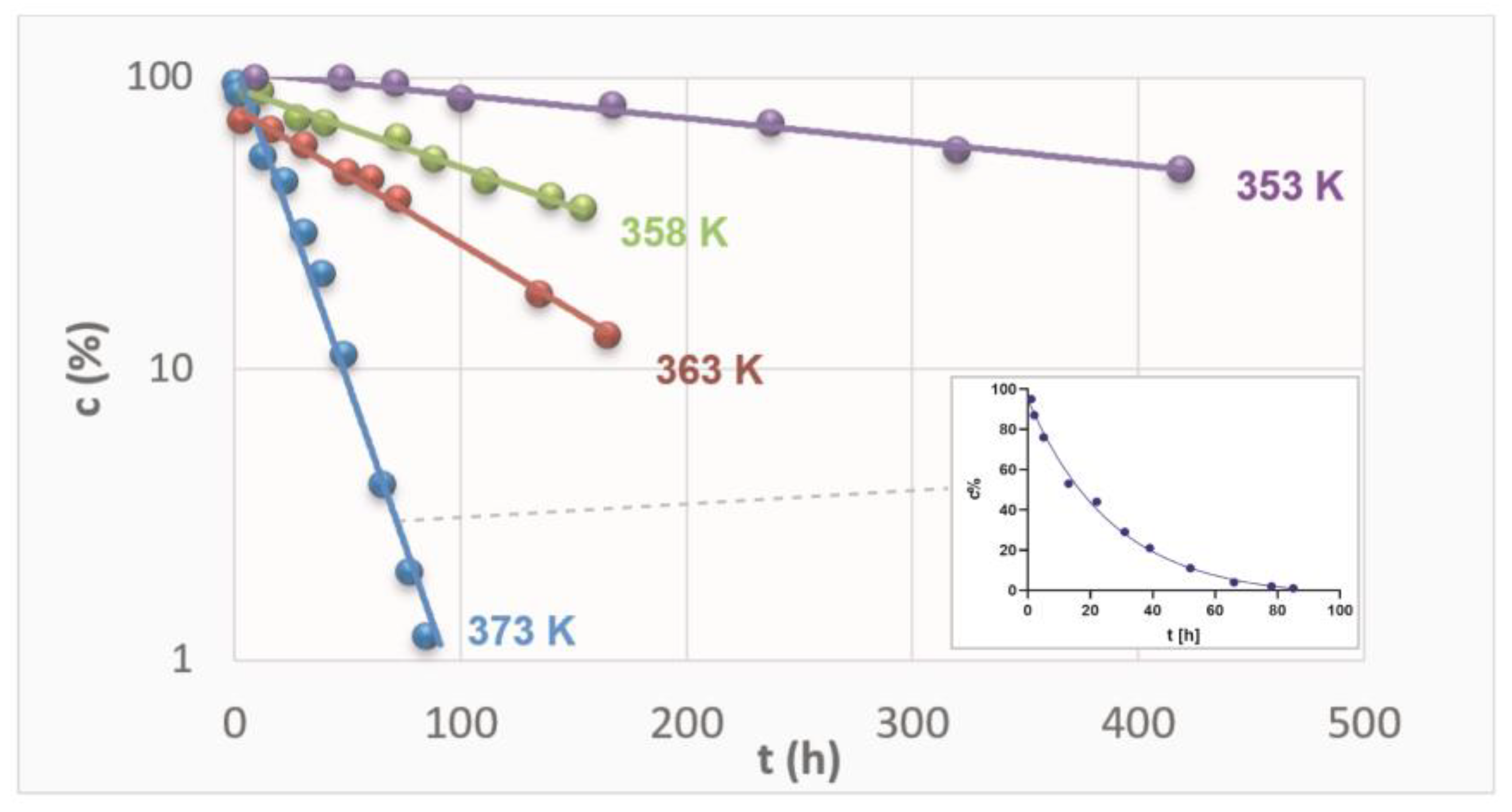 Applsci 13 02358 g002