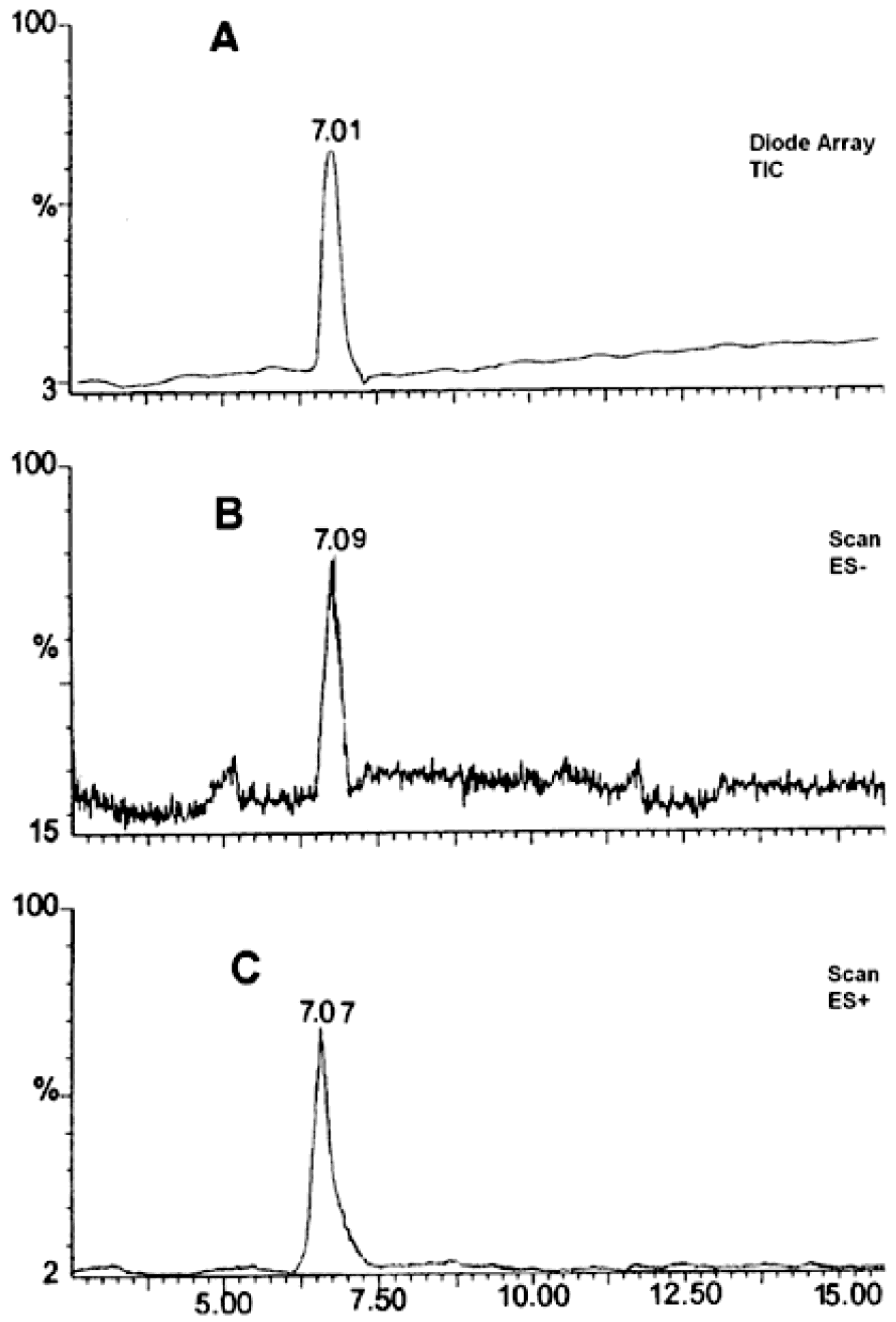 Applsci 13 02358 g003