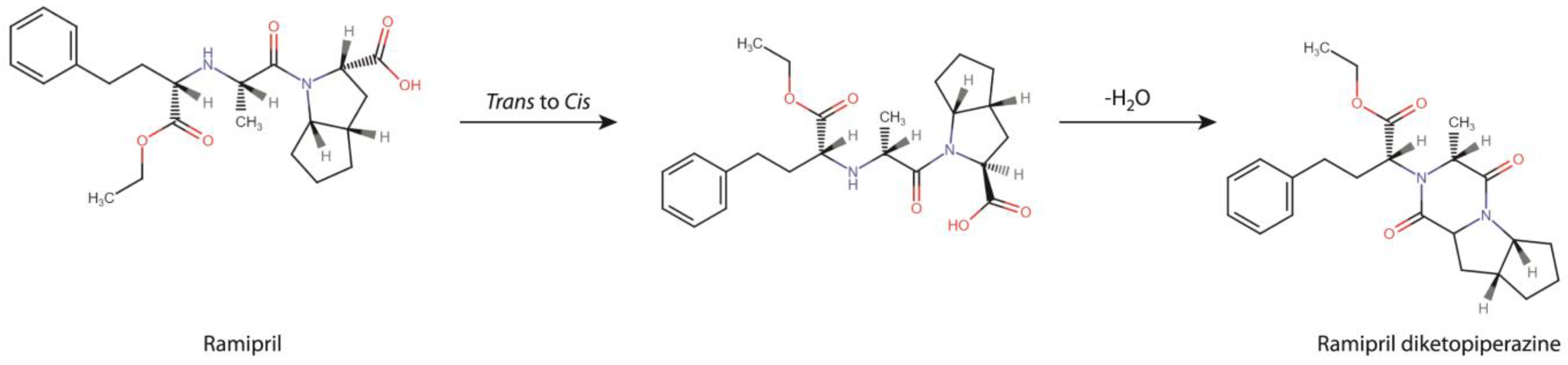 Applsci 13 02358 g005