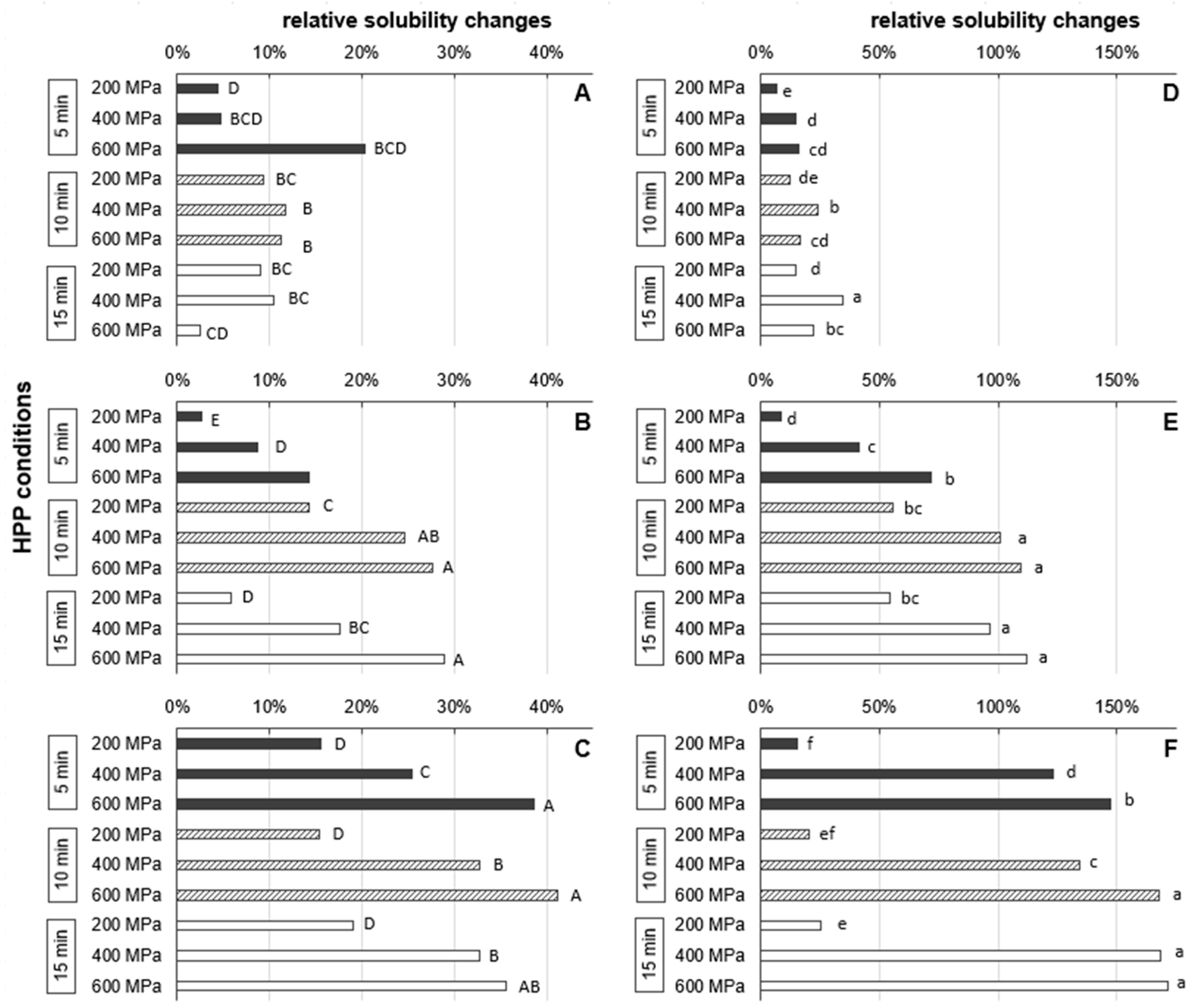 Applsci 13 02359 g001
