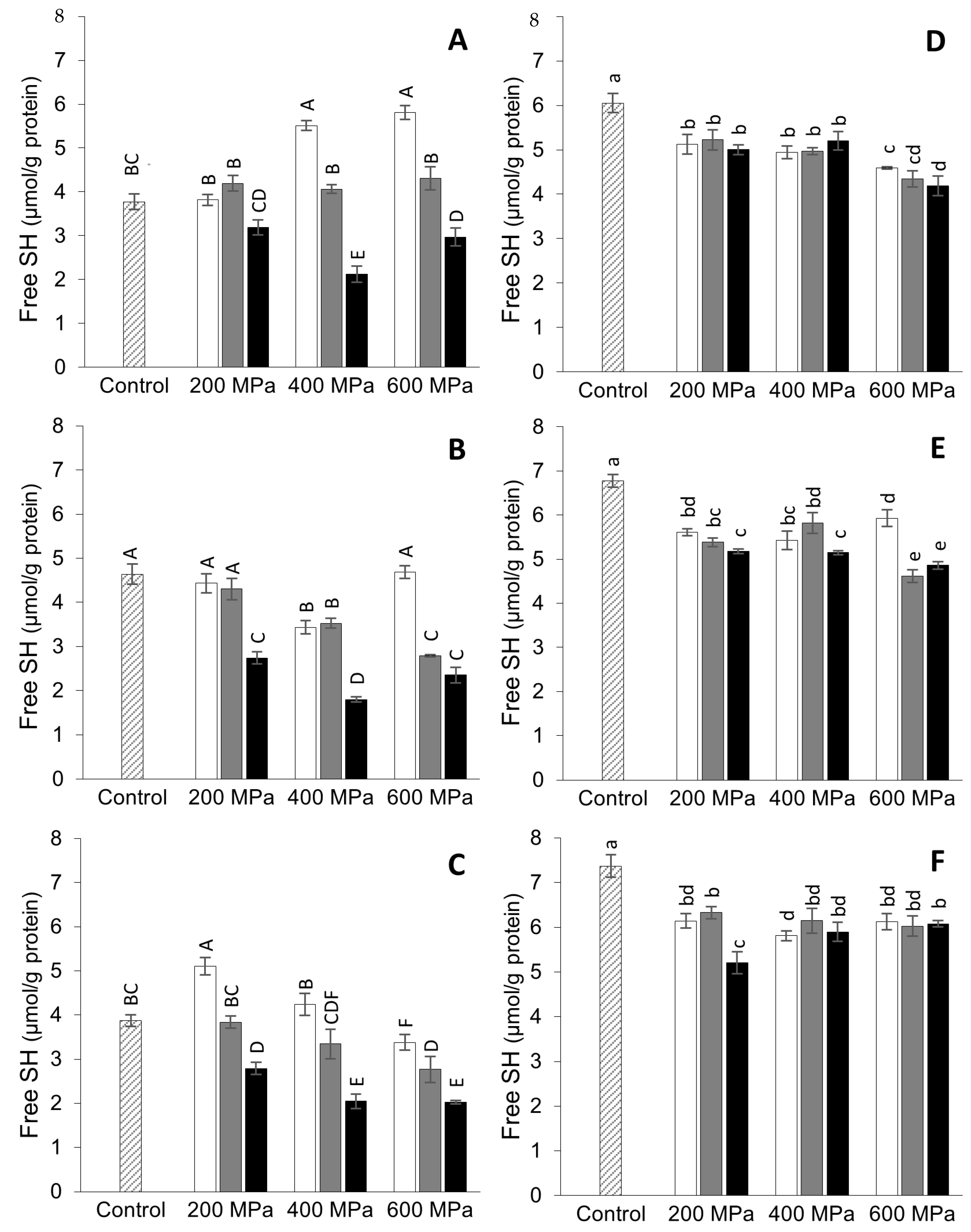 Applsci 13 02359 g002