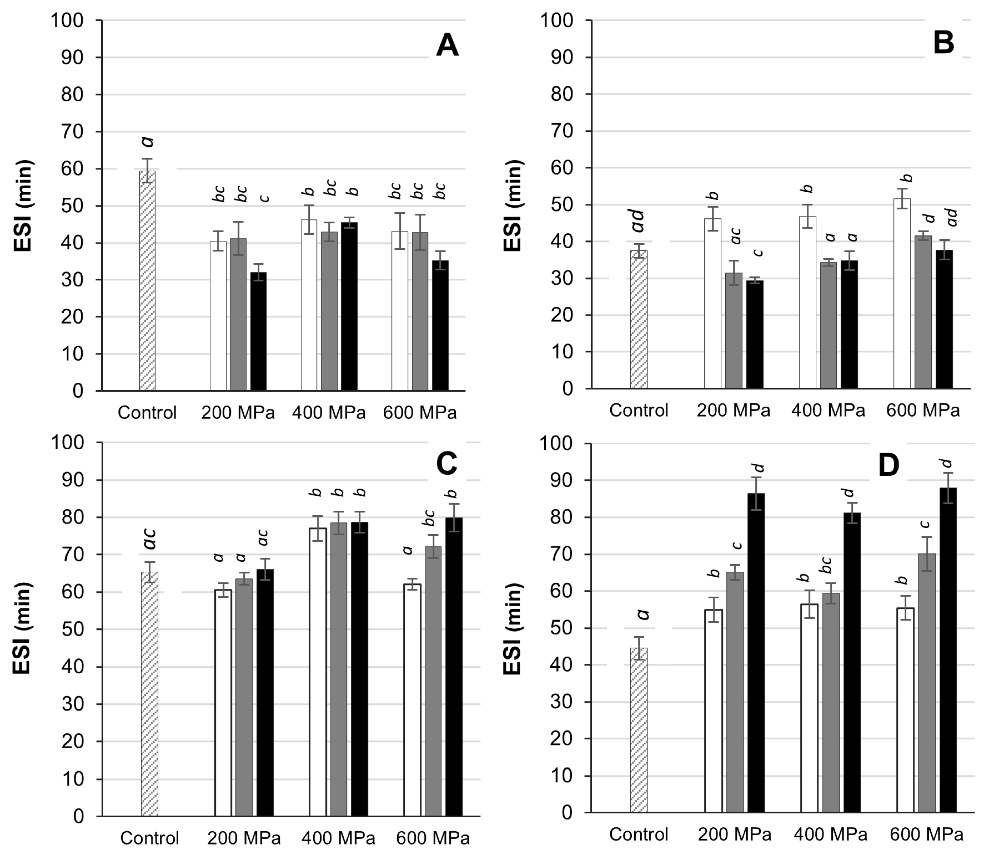 Applsci 13 02359 g006