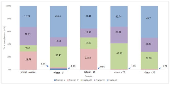Applsci 13 02360 g0a2 550