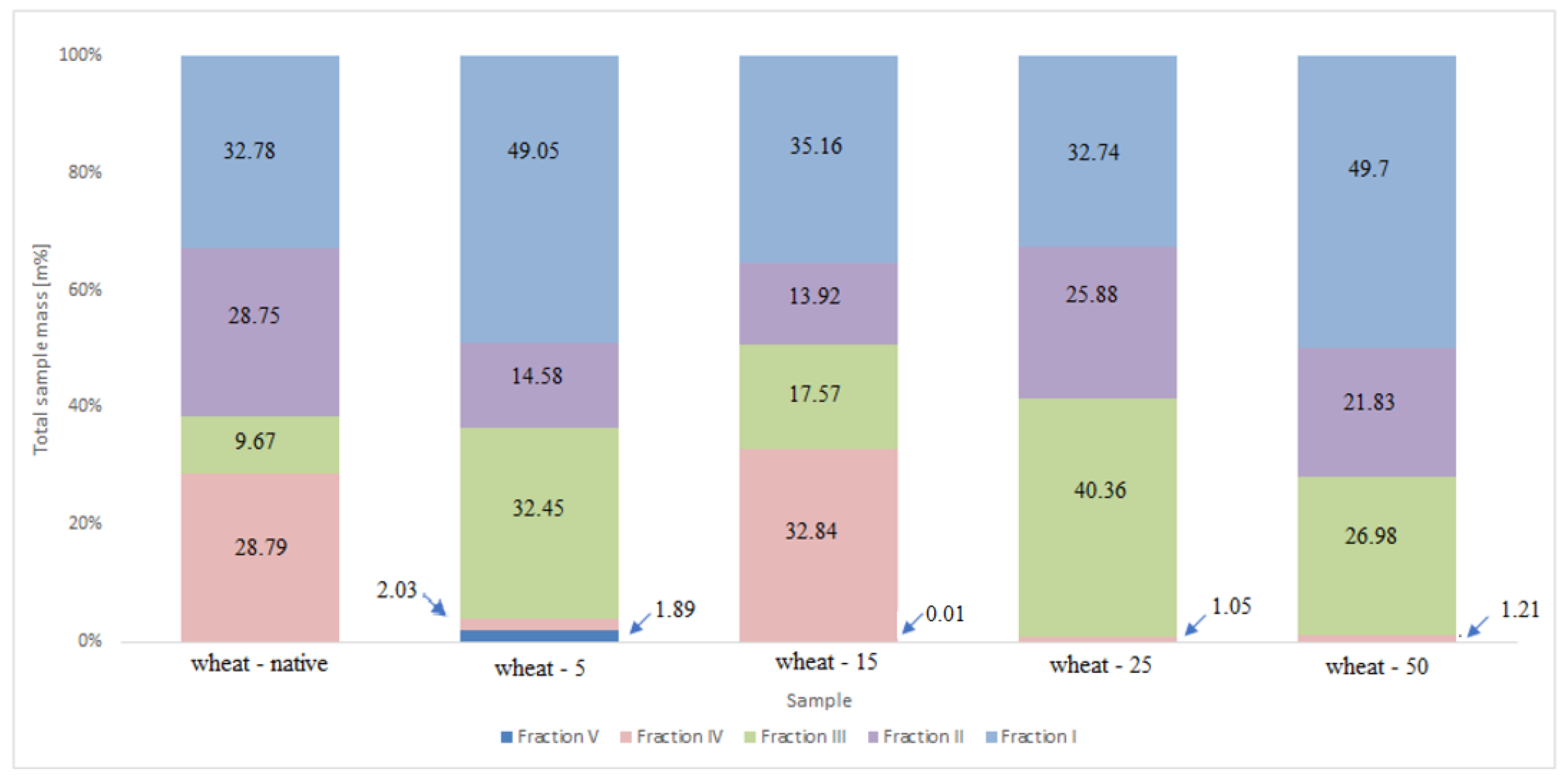 Applsci 13 02360 g0a2