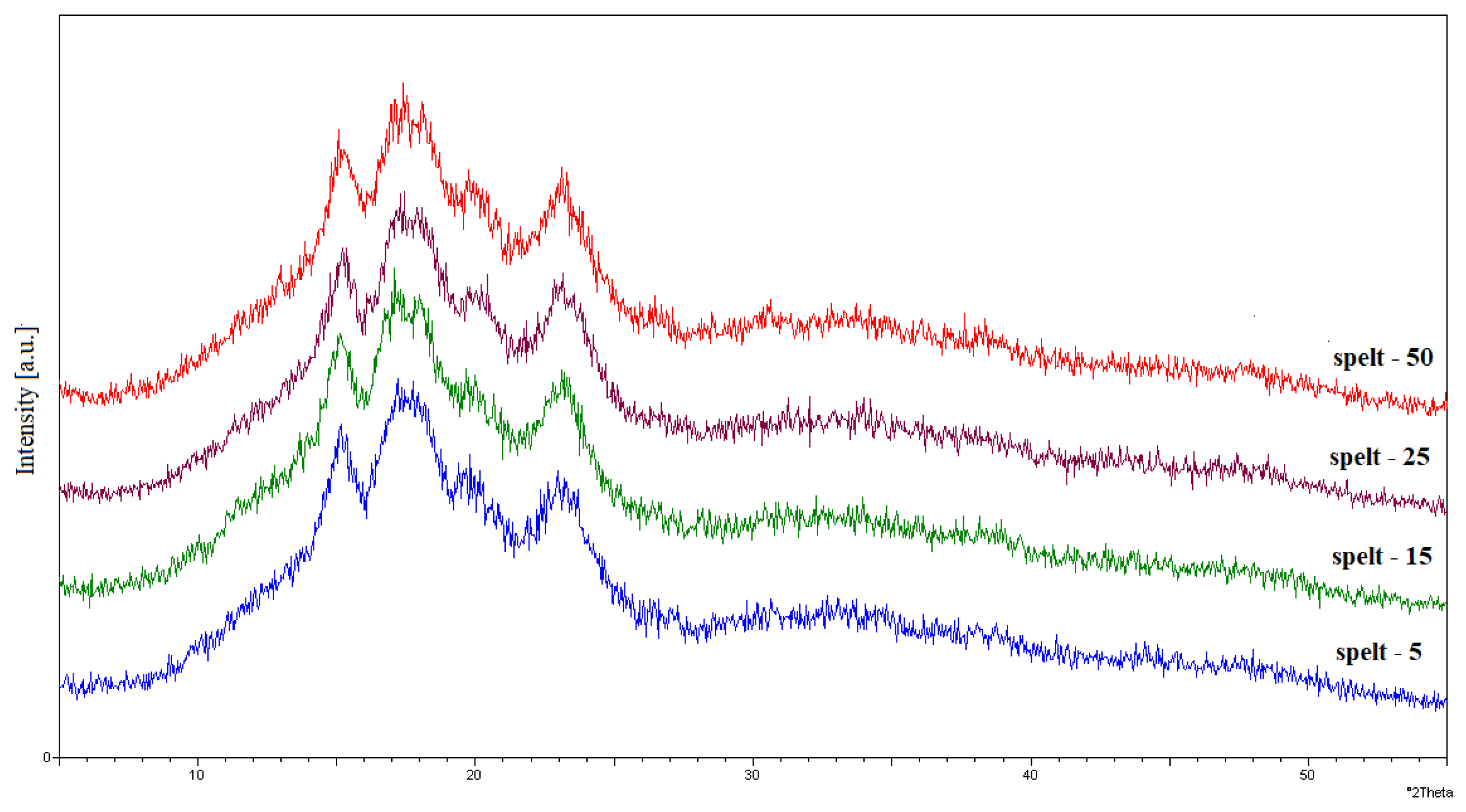 Applsci 13 02360 g0a5