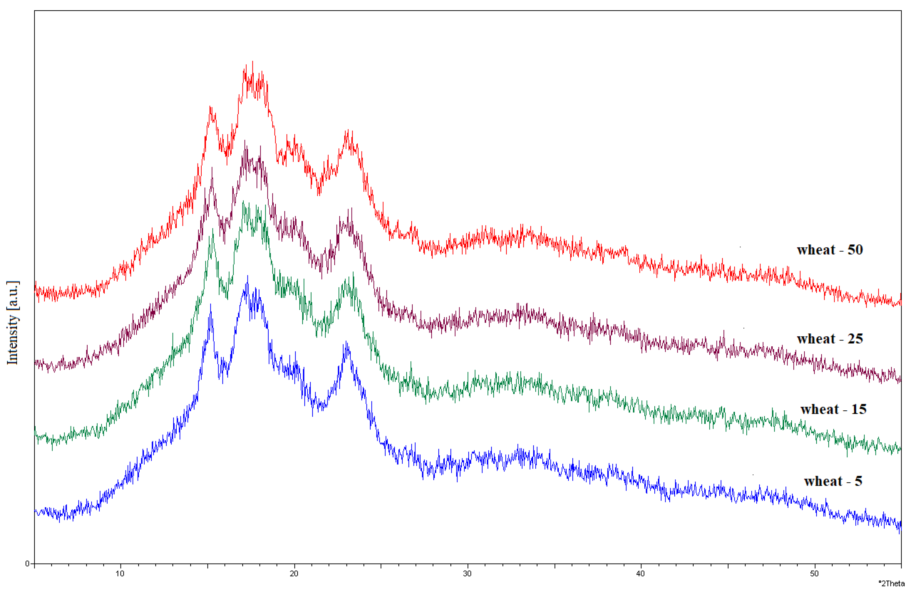 Applsci 13 02360 g0a6