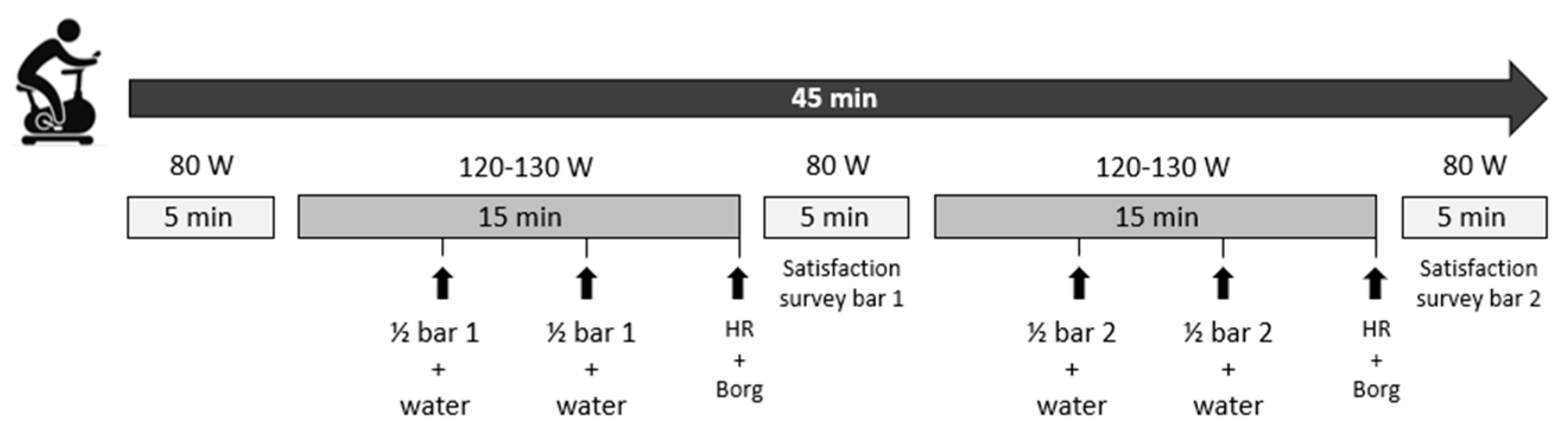 Applsci 13 02362 g001