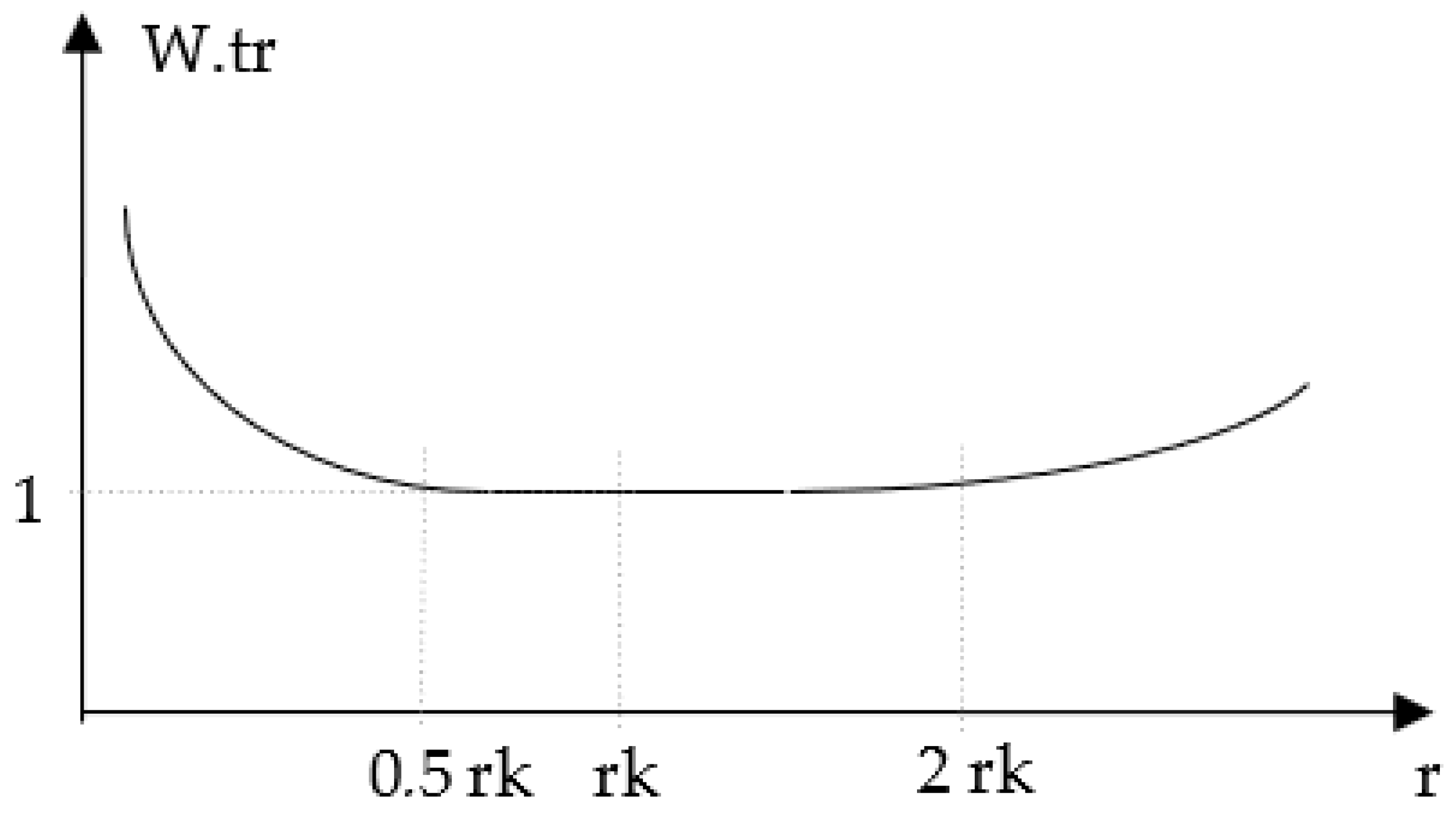 Applsci 13 02363 g002