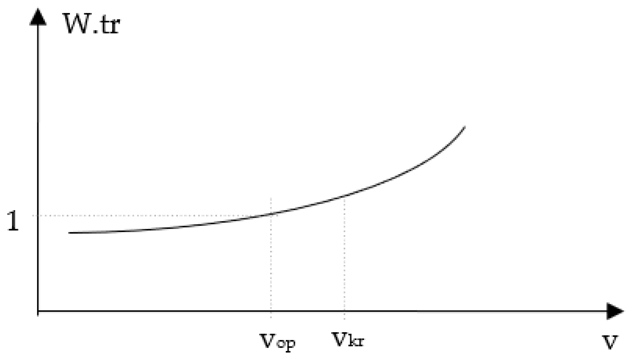 Applsci 13 02363 g003