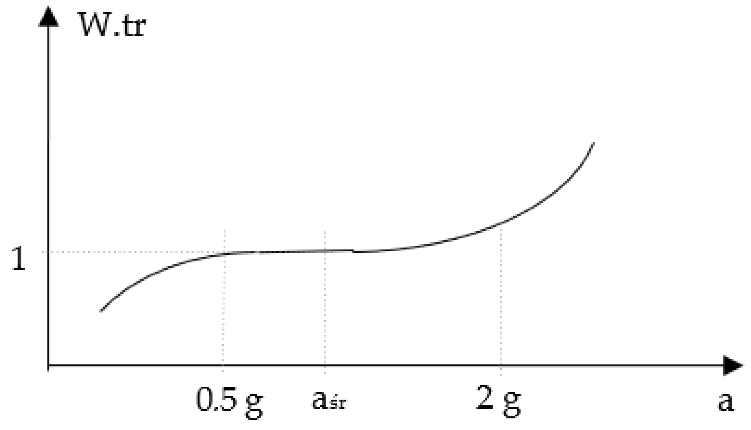 Applsci 13 02363 g004