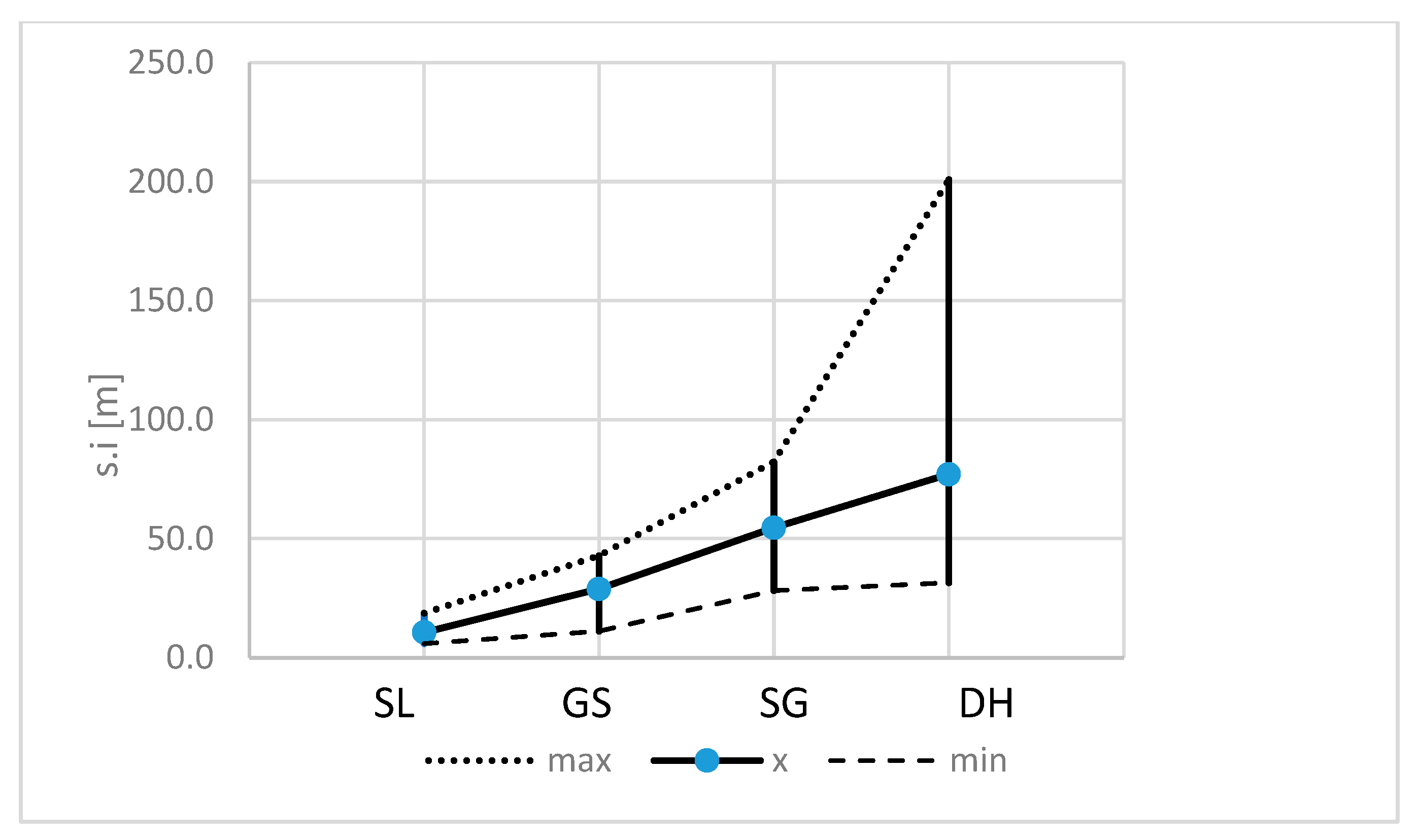 Applsci 13 02363 g005
