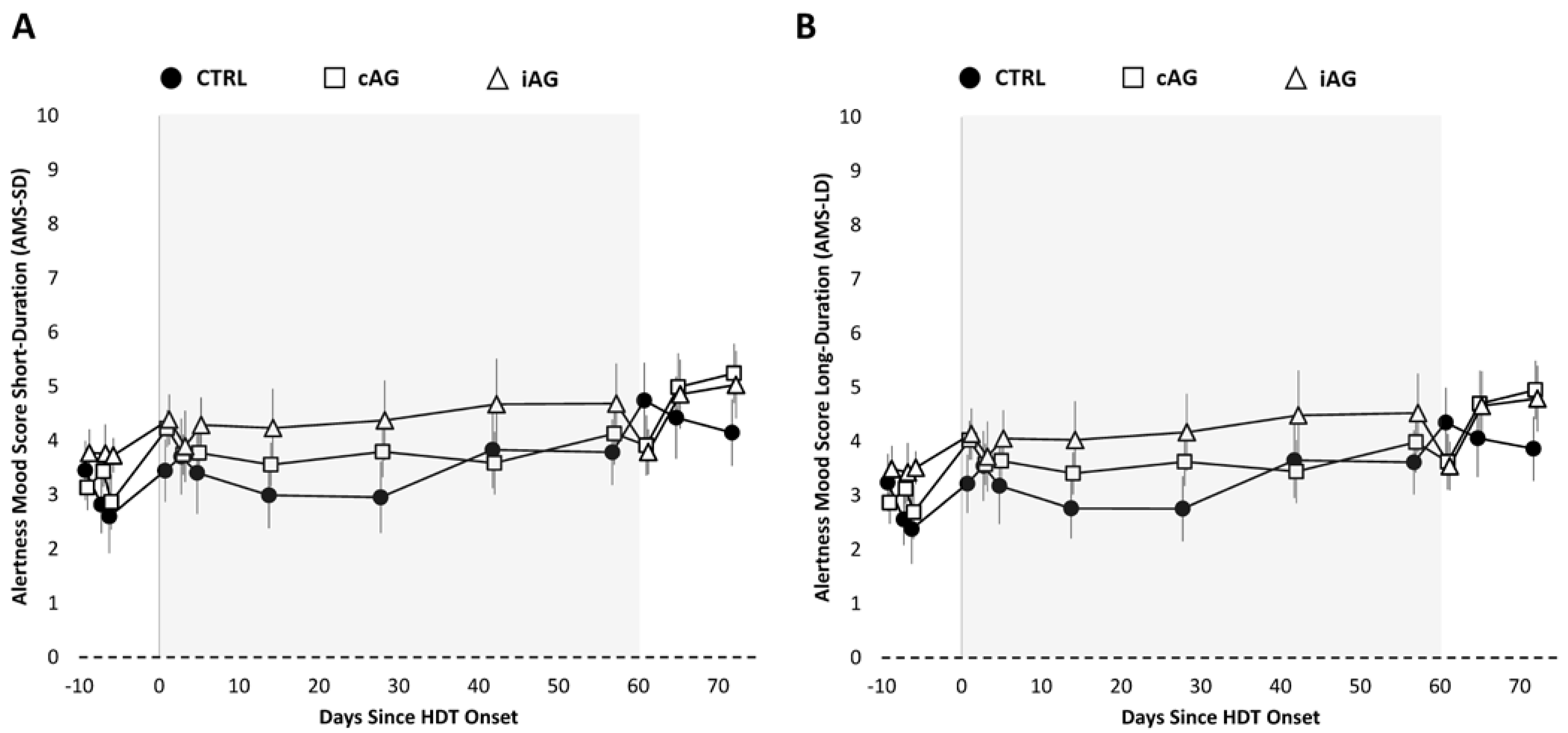 Applsci 13 02364 g002 Applsci 13 02364 g002