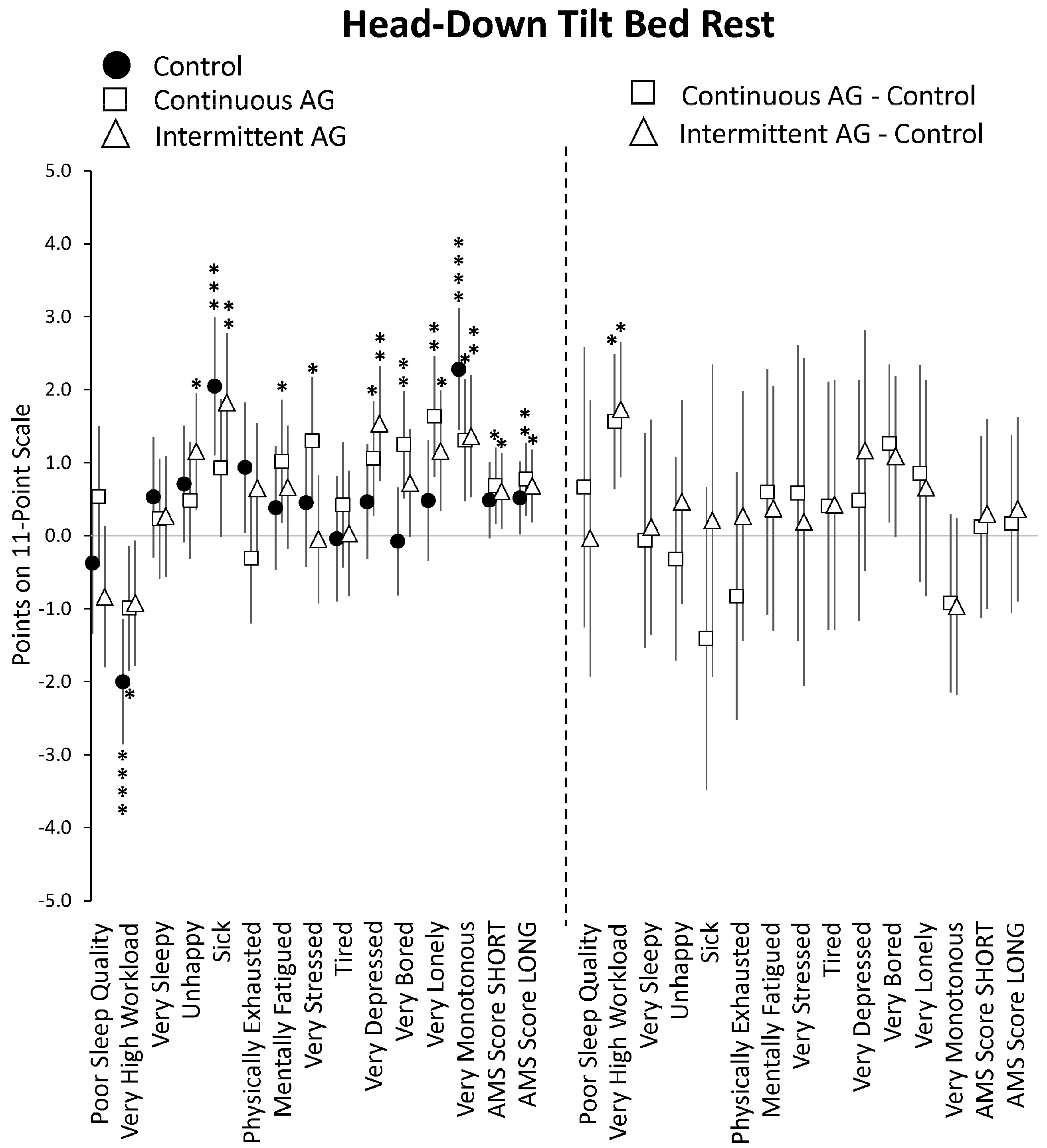 Applsci 13 02364 g003 Applsci 13 02364 g003