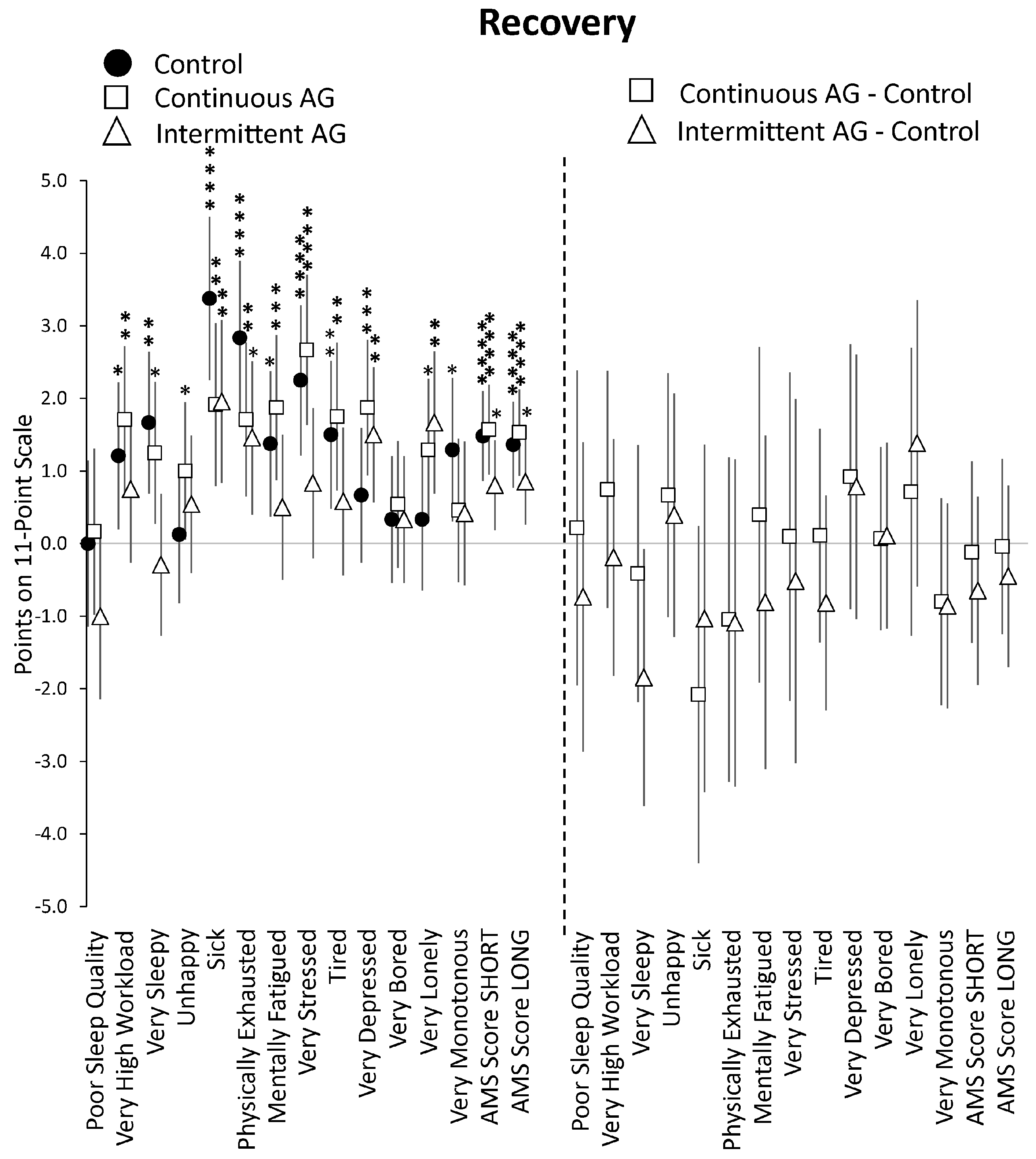 Applsci 13 02364 g004 Applsci 13 02364 g004