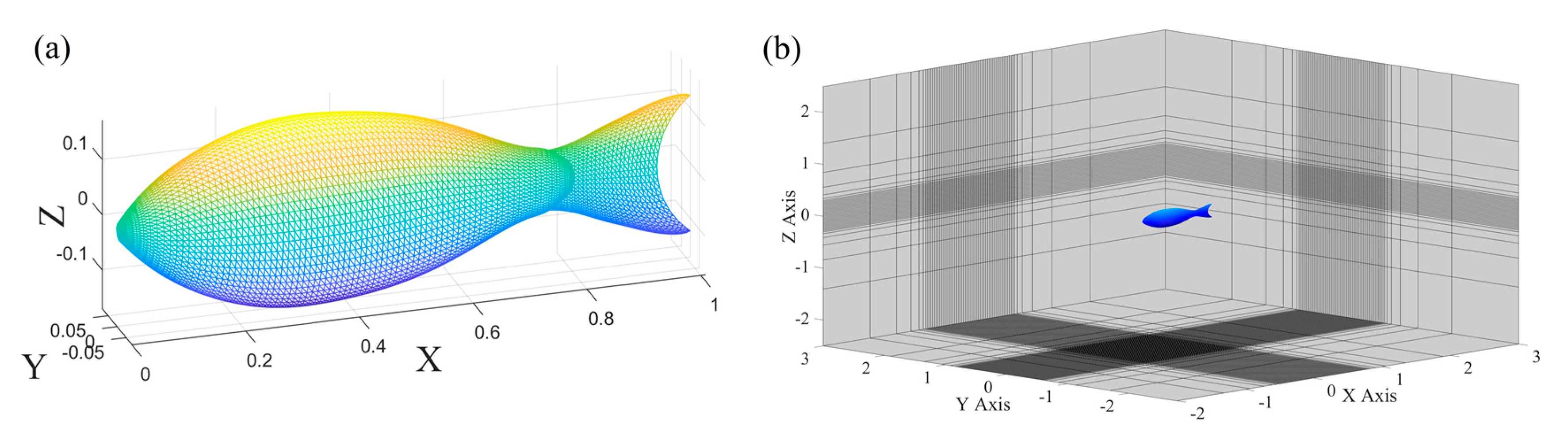 Applsci 13 02365 g003 Applsci 13 02365 g003