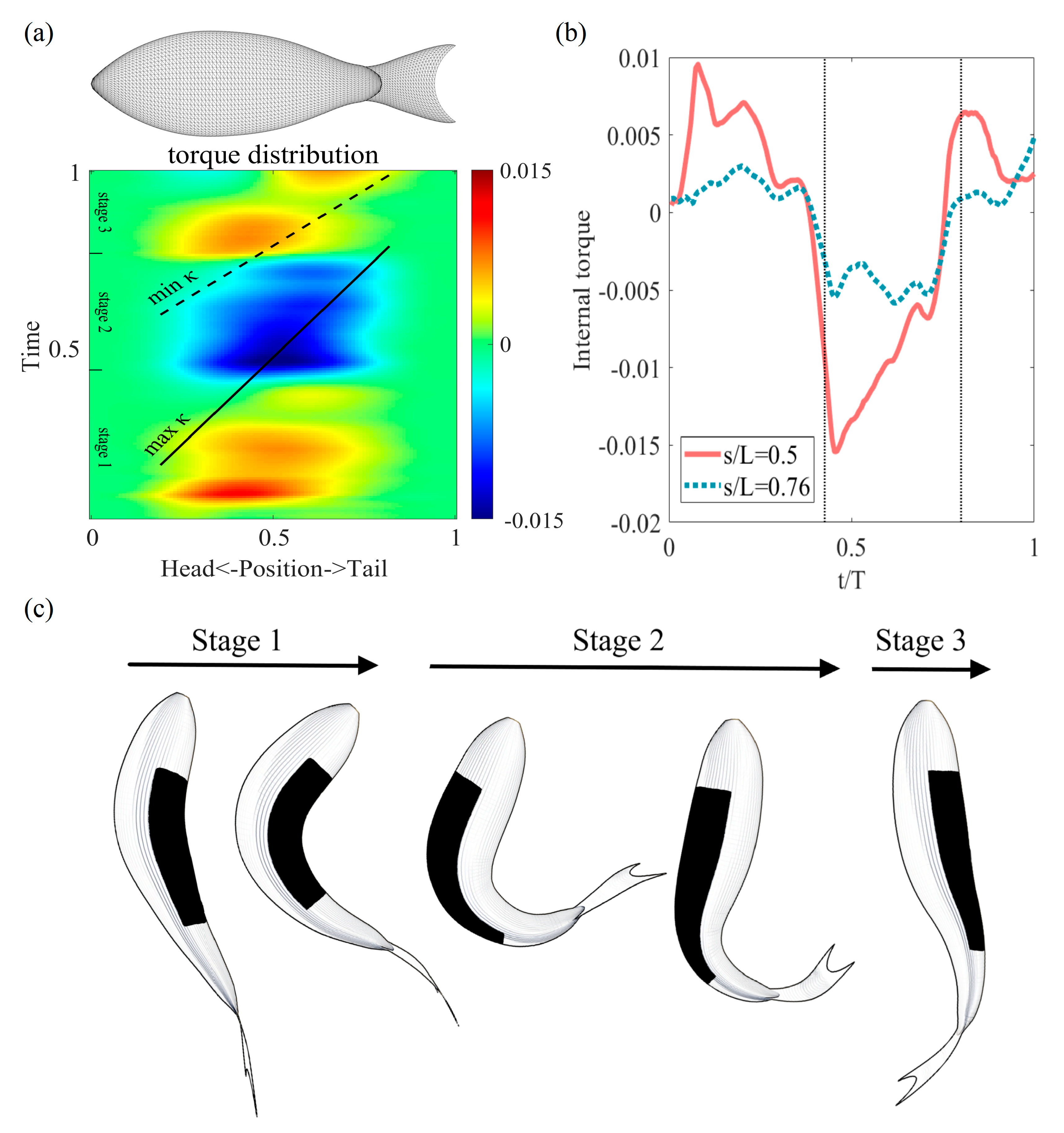 Applsci 13 02365 g009 Applsci 13 02365 g009