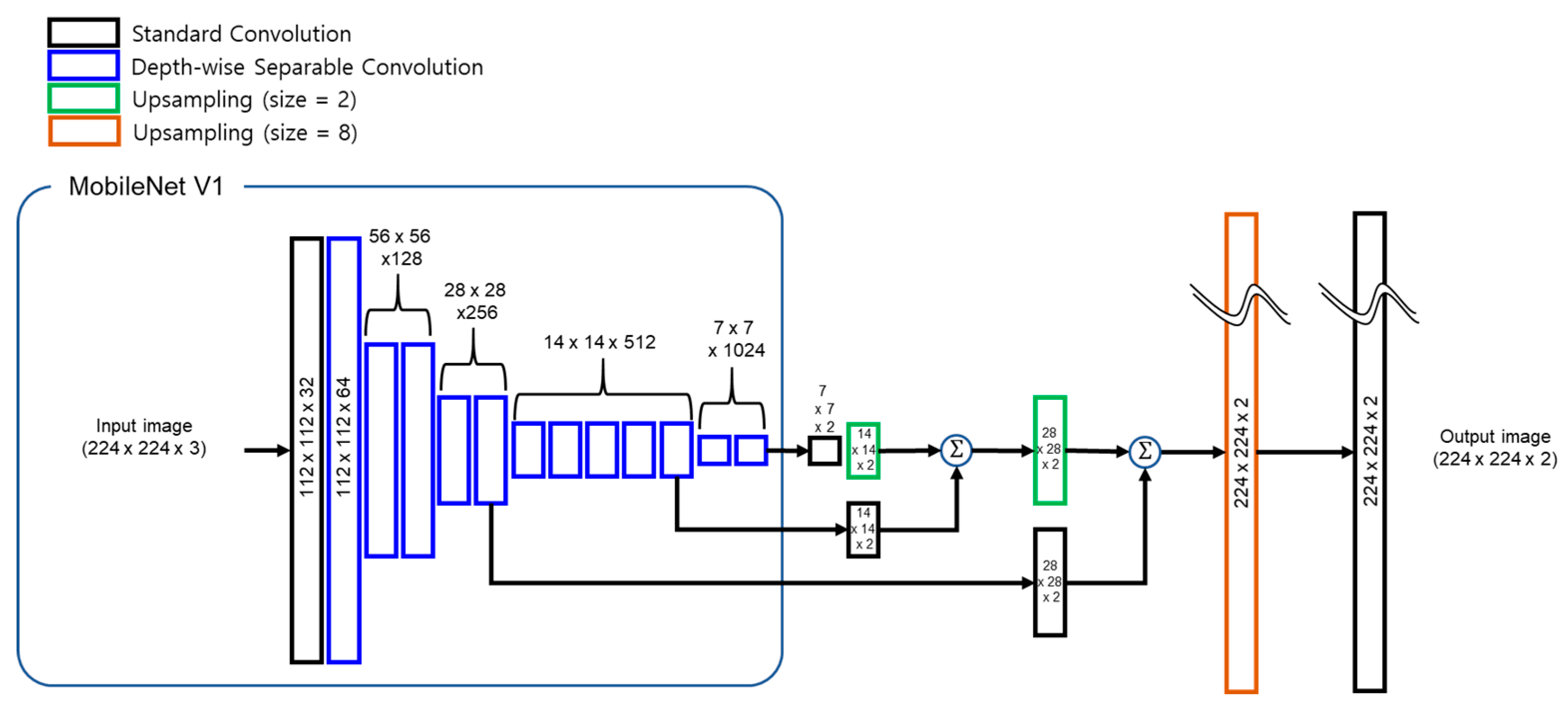 Applsci 13 02367 g002