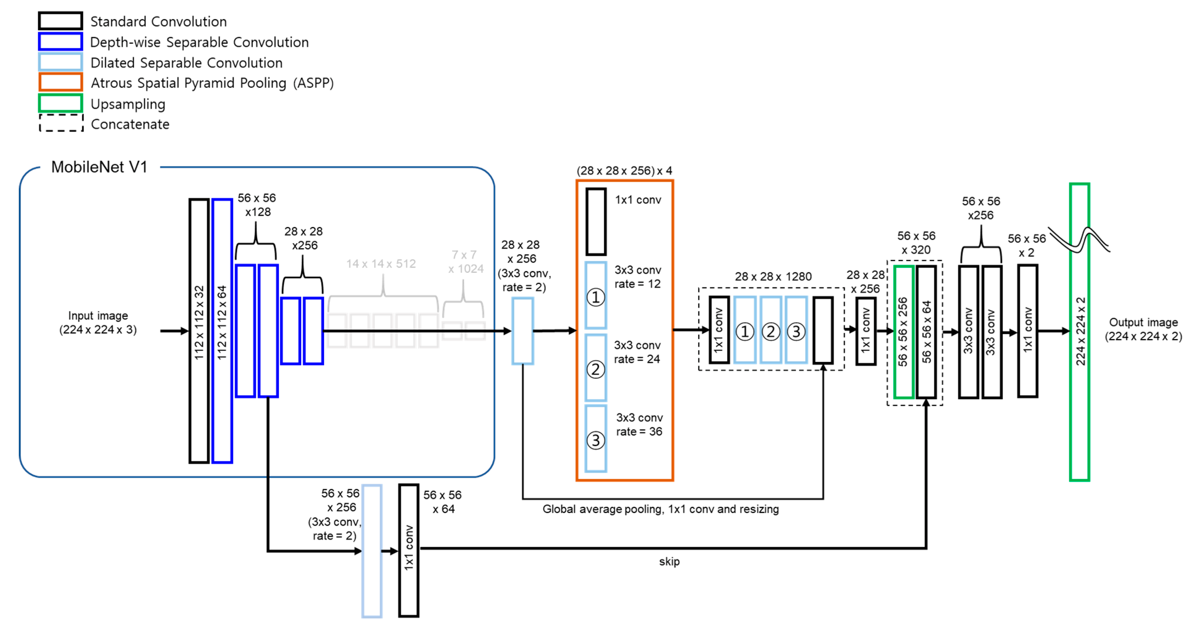Applsci 13 02367 g005