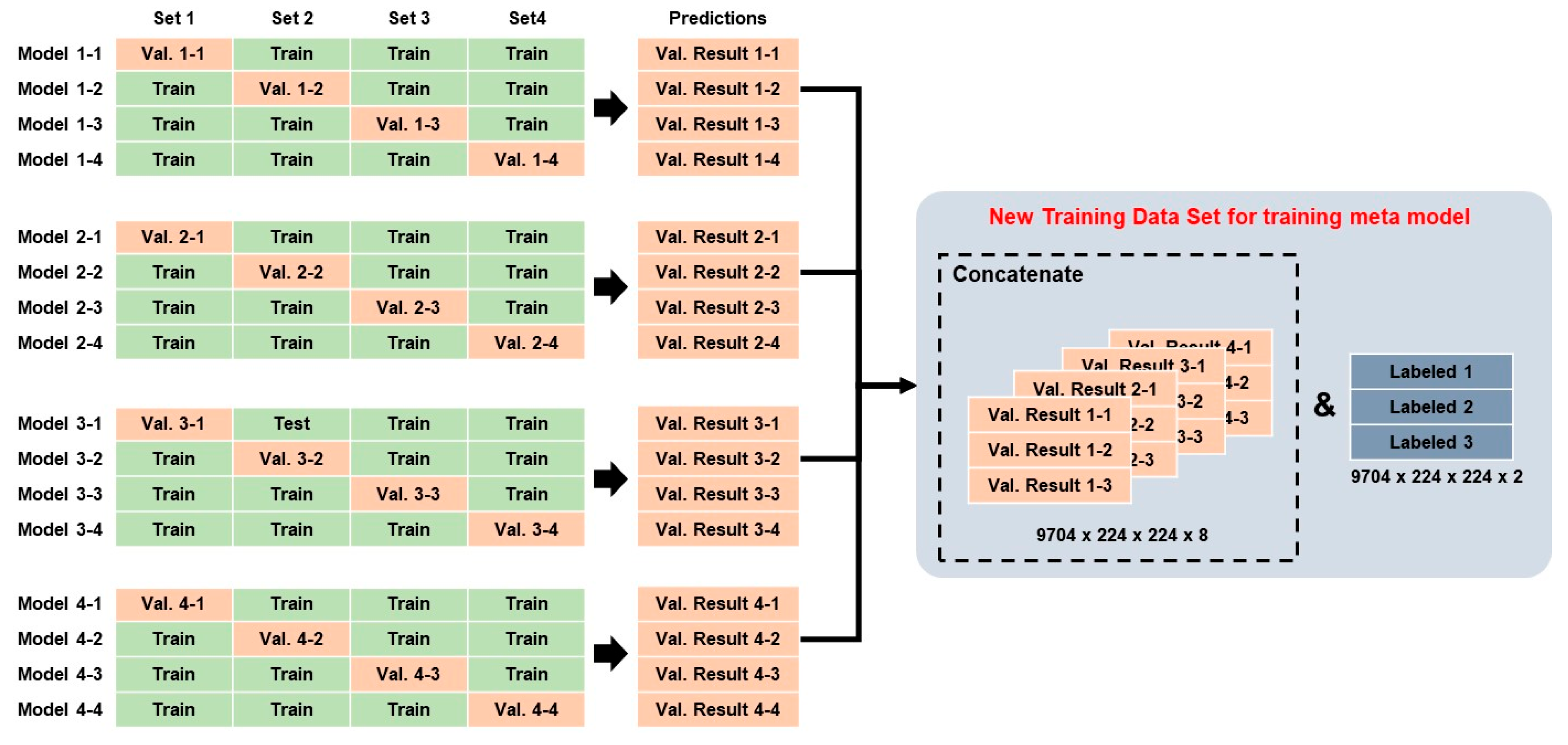 Applsci 13 02367 g008