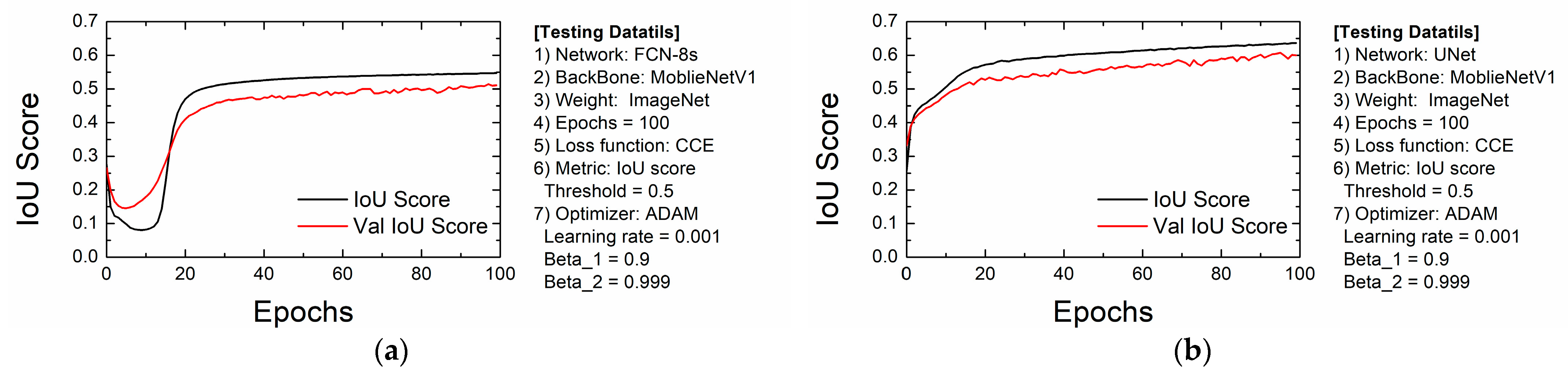 Applsci 13 02367 g010a