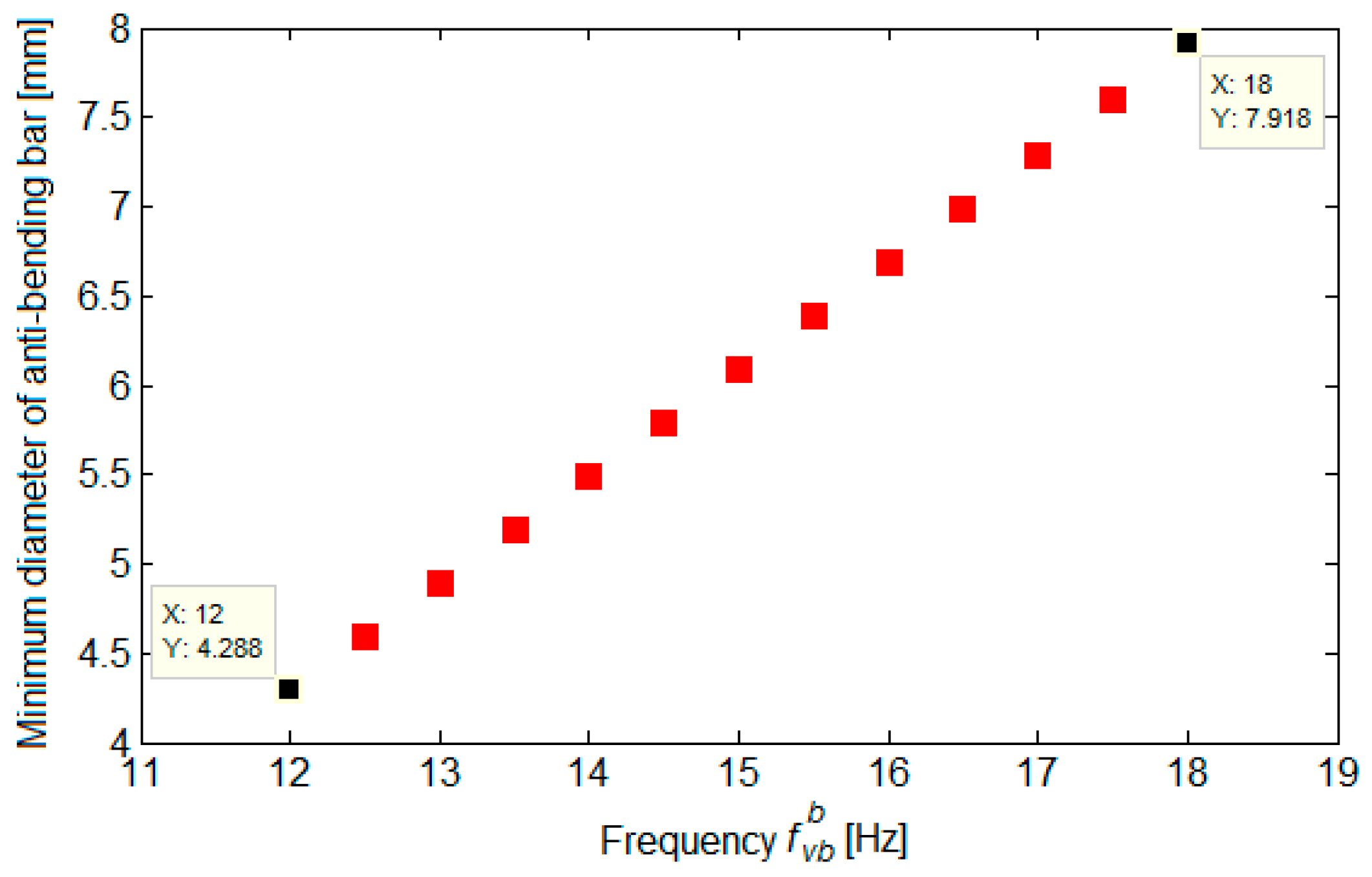 Applsci 13 02368 g016