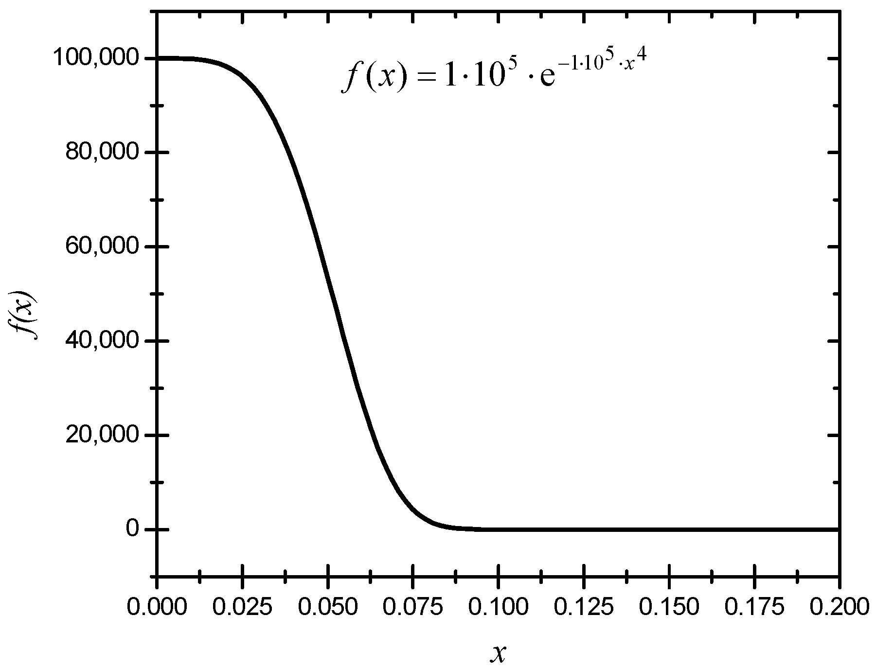Applsci 13 02369 g002