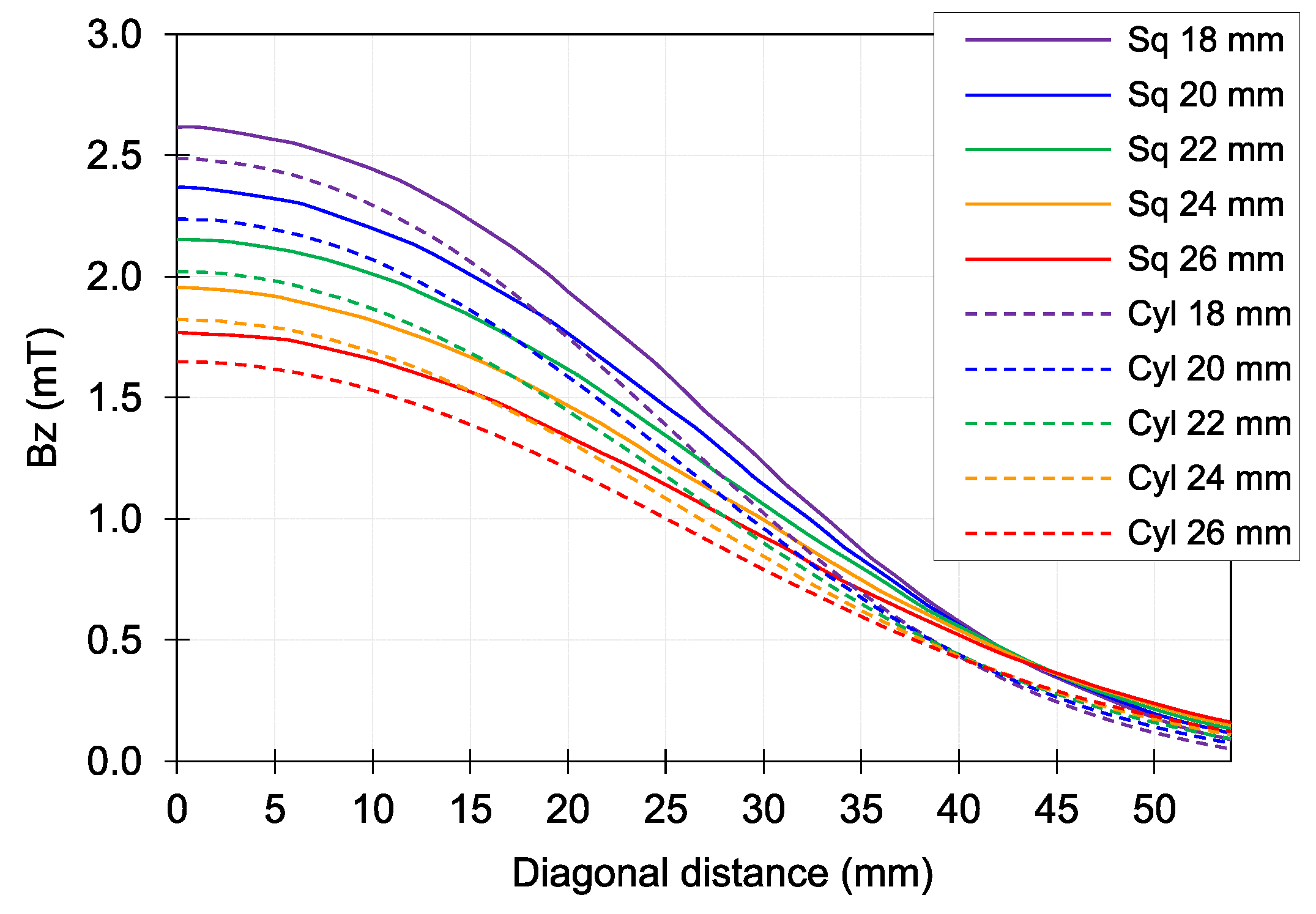 Applsci 13 02370 g002