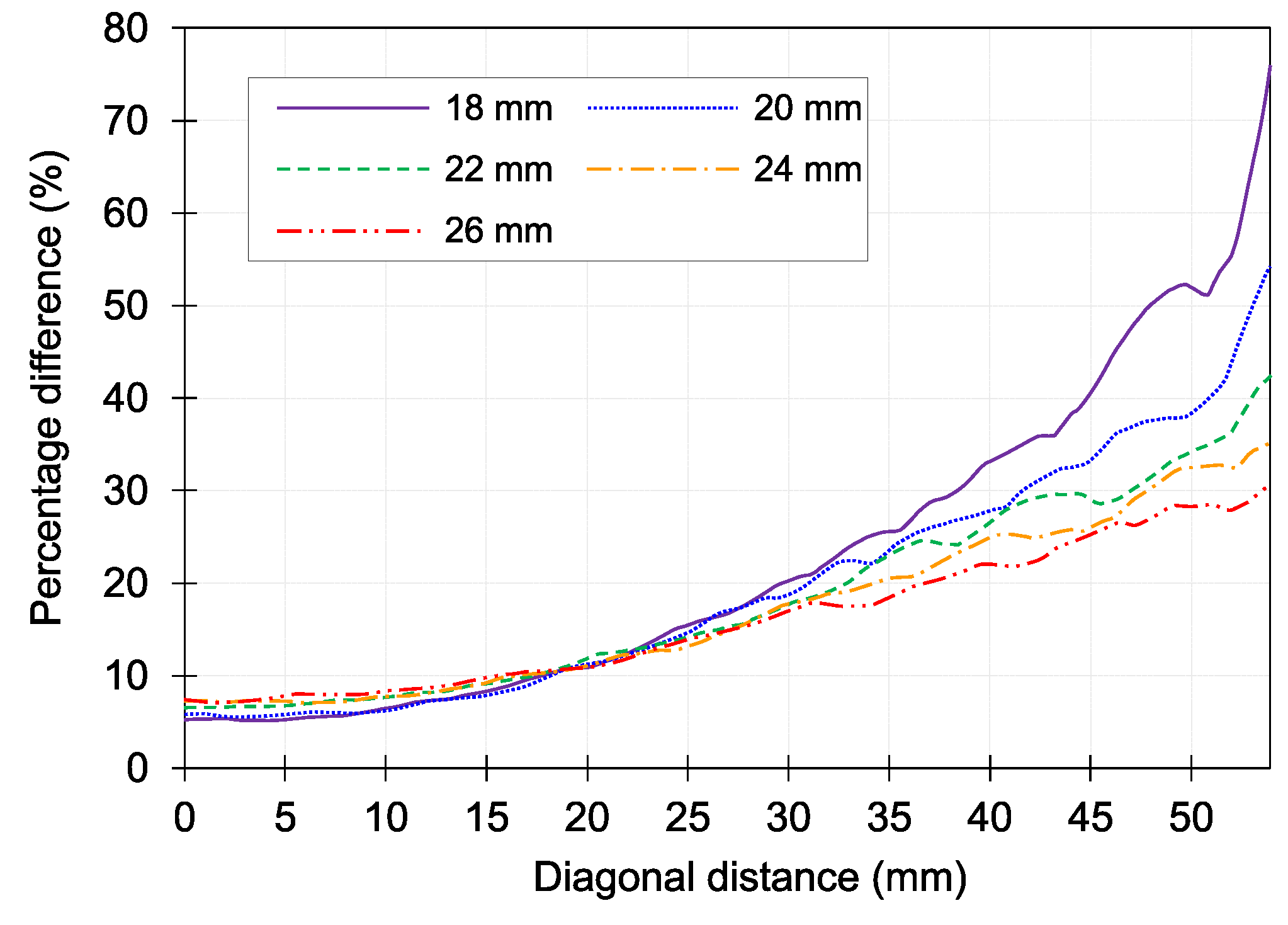 Applsci 13 02370 g003